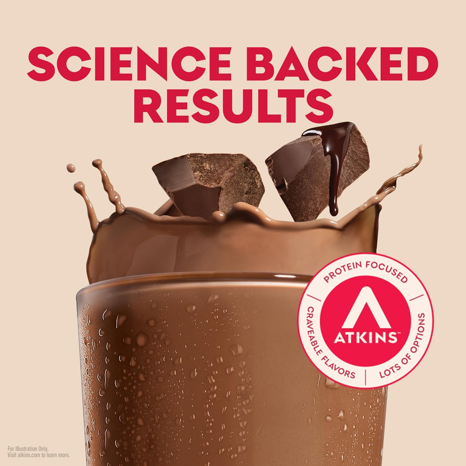 Atkins Milk Chocolate Delight High Protein Shake, 15g Protein, 12 Count | 15g Protein, 3g Fiber, 2g Net Carb, 1g Sugar, Chocolate Flavored, Keto Friendly, Ready to Drink, 12 Count