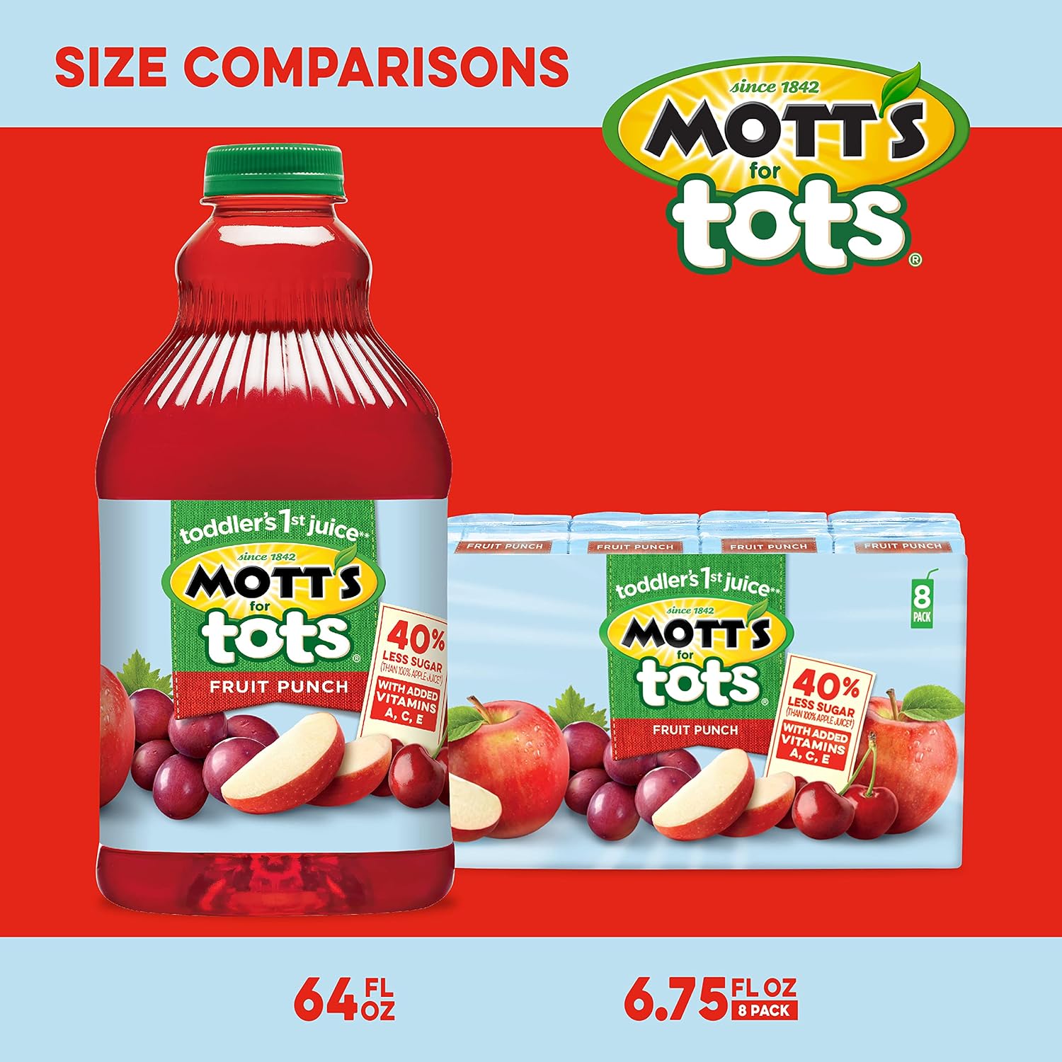 Mott's For Tots Apple, 64 Fl Oz Bottle, Juice With Purified Water, Good Source Of Vitamin C, 40% Less Sugar Than 100% Apple Juice, No Artificial Sweeteners
