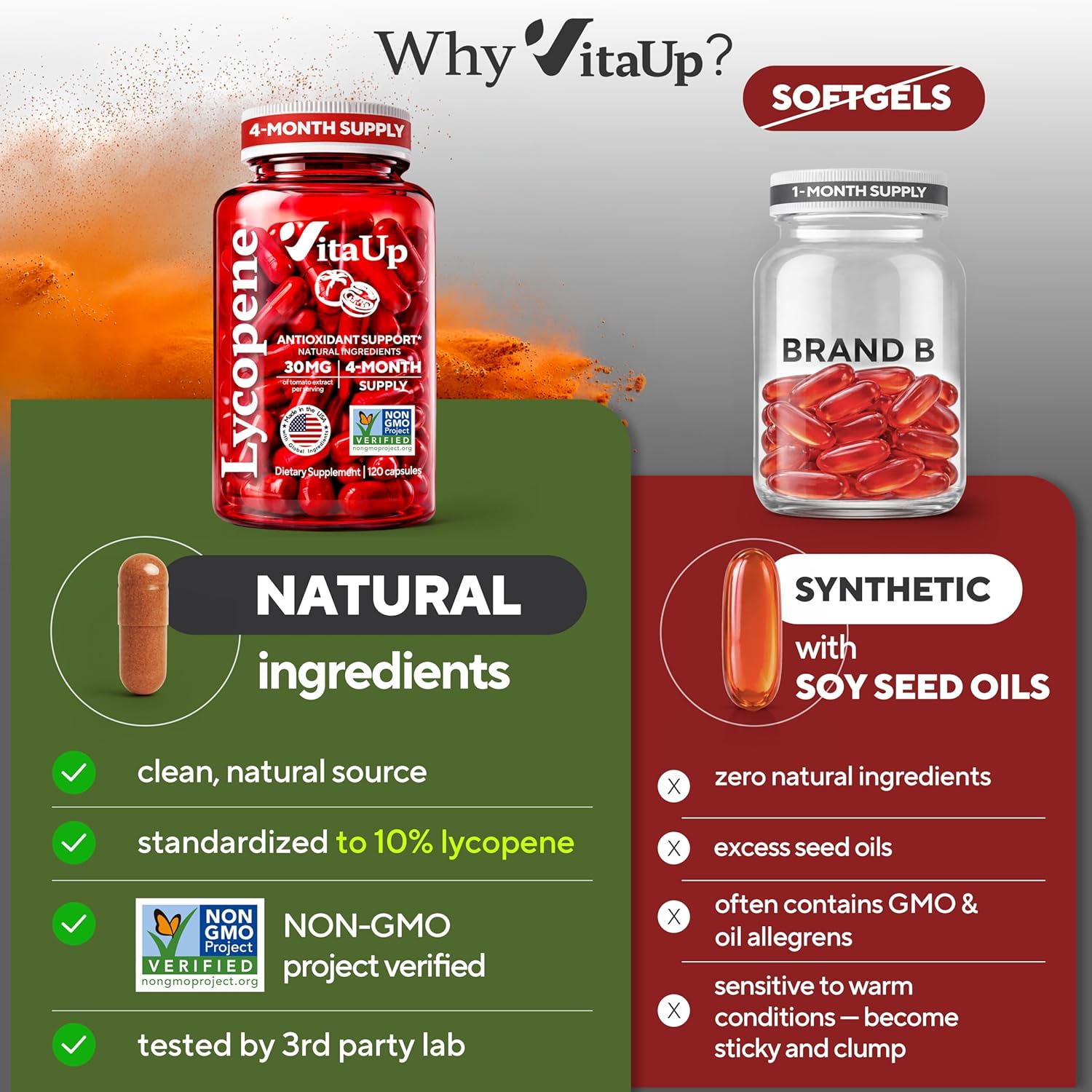 VitaUp Lycopene Supplements for Men – USA Made Prostate Supplements for Men with Natural Tomato Extract – Non-GMO Lycopene Supplement for Normal