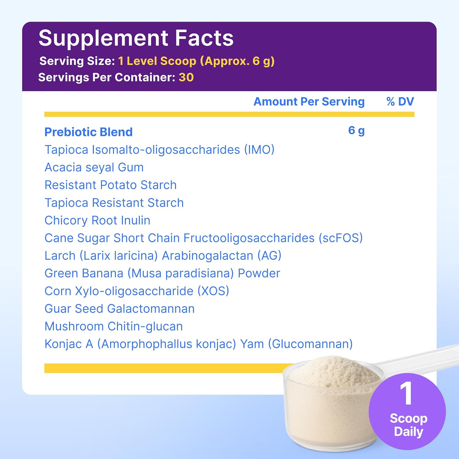 InnovixLabs Prebiotic Fiber Powder for Digestive & Gut Health (6.4oz, 180g) | High Fiber Supplement for Women & Men