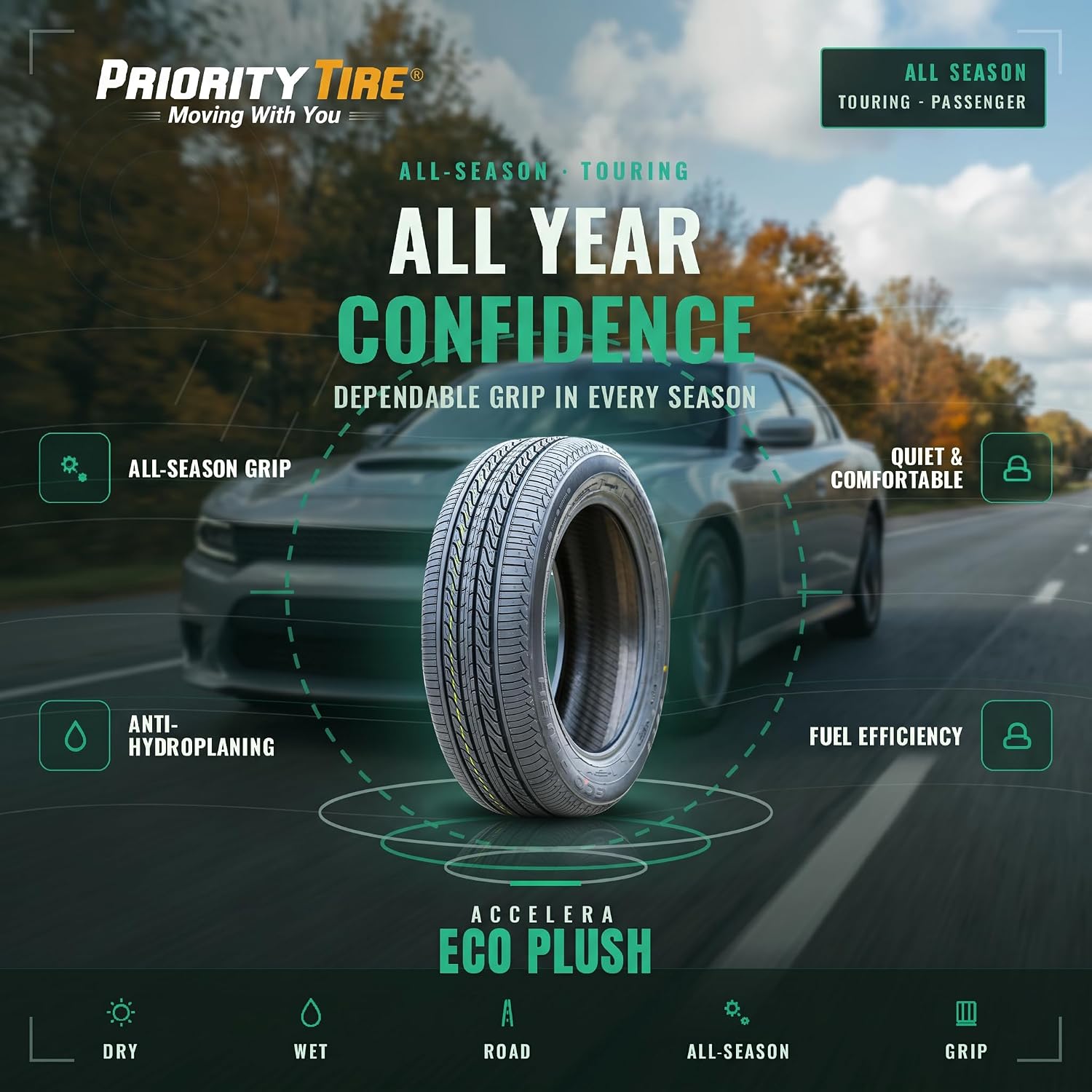 Accelera Eco Plush 175/70R13 82H SL All Season Touring Tire | Passenger Touring All Season Traction 82H Rated Standard Load Radial Construction Black Sidewall Tire