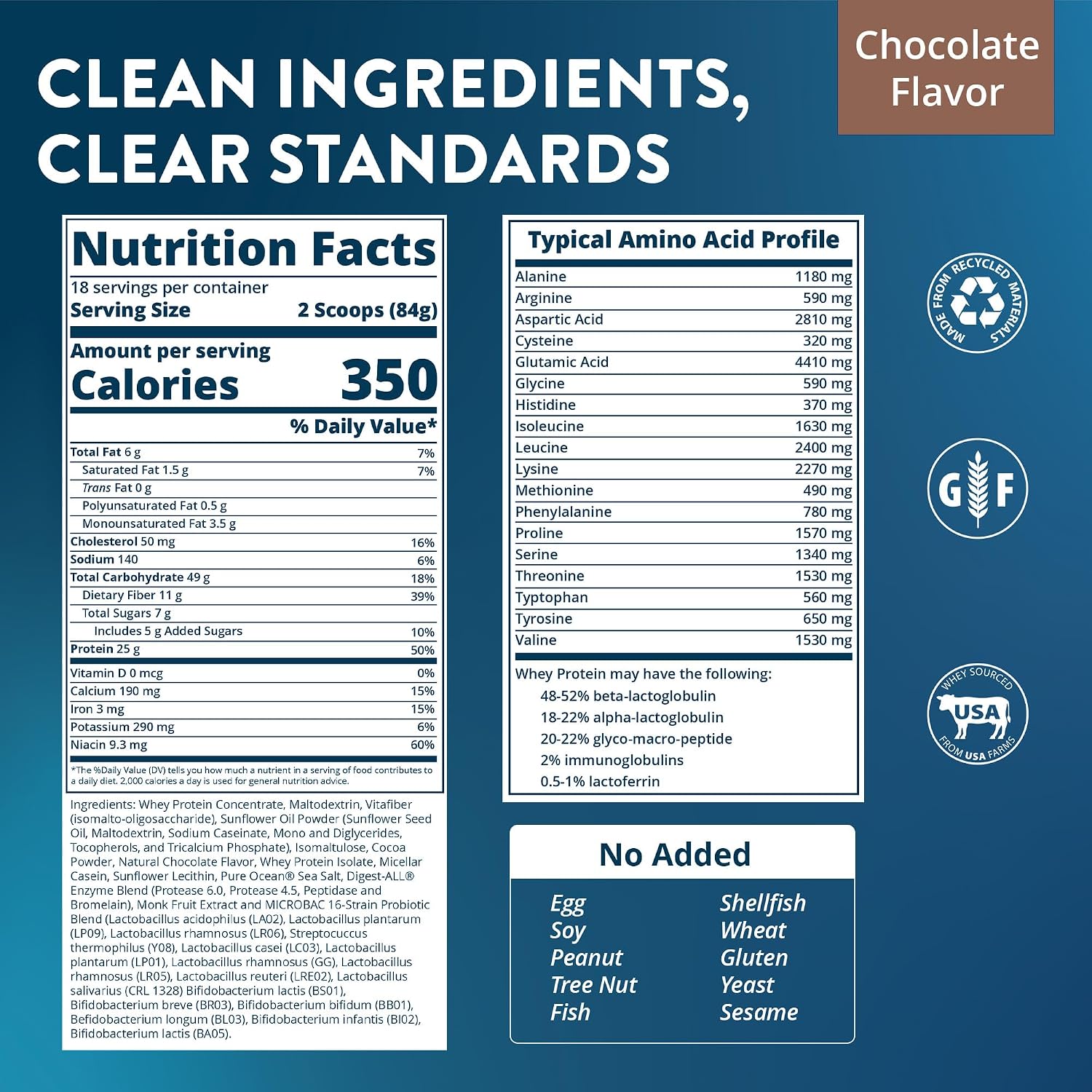 MRM Nutrition Gainer Protein with Probiotics & Postbiotics - 18 Servings | Vanilla Flavored for Men & Women, 25g of Whey Protein Concentrate & Isolate, Micellar Casein, & Digestive Enzymes