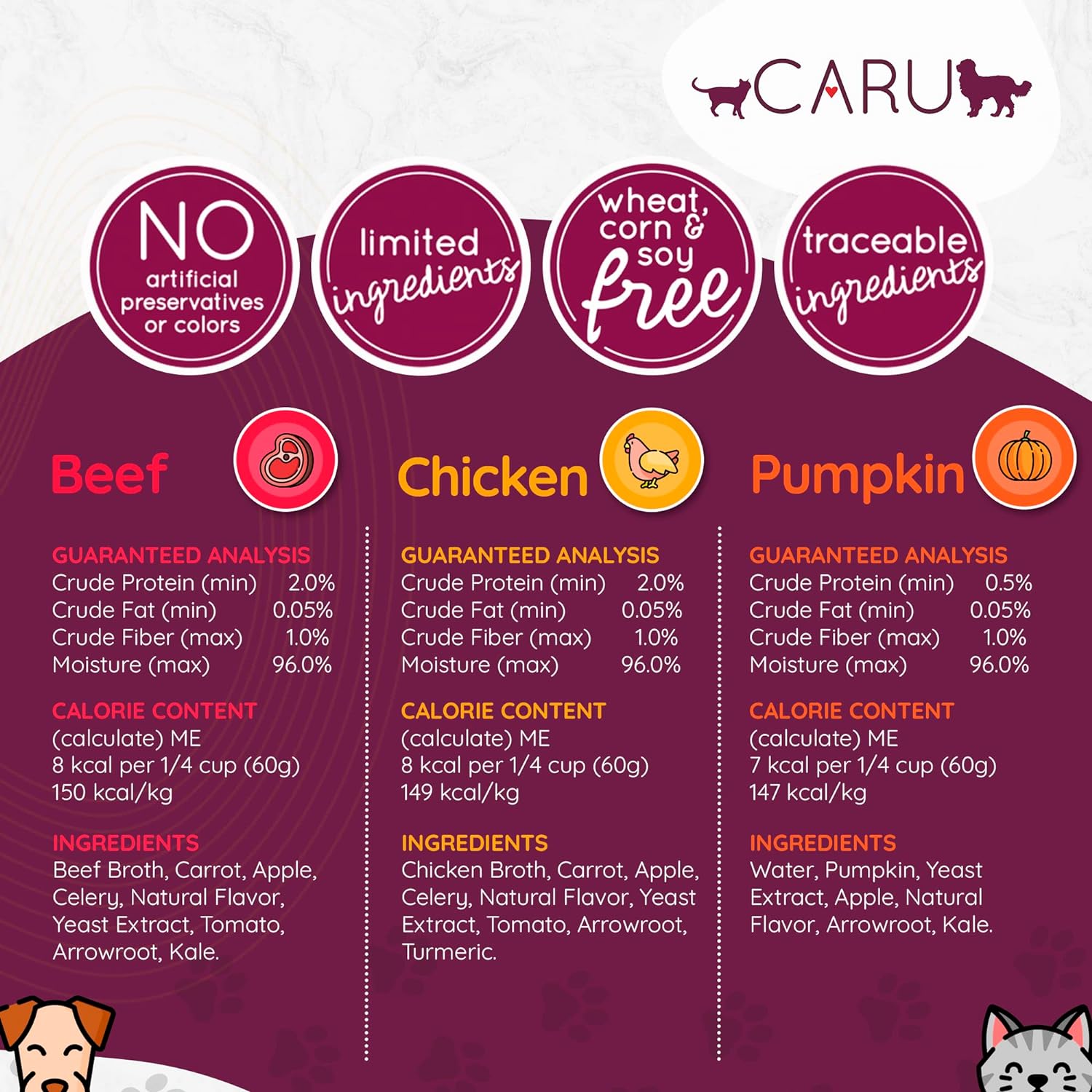 Caru Daily Dish Beef Bone Broth, Topper – Dogs & Cats – 17.6 oz, 1 Pack