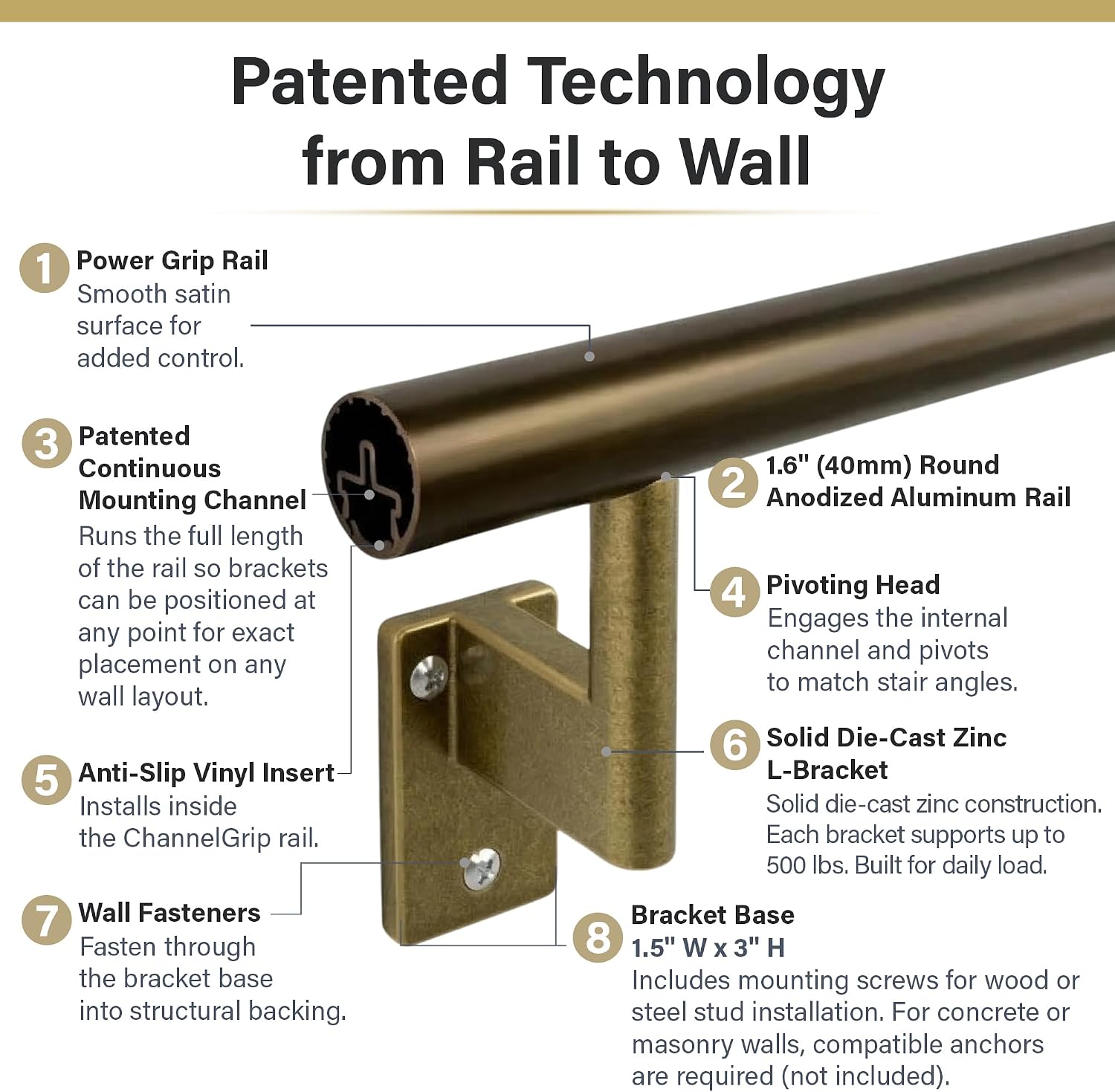 Promenaid Silver 5ft ADA Handrail Kit - Complete Indoor/Outdoor Stair Handrail - 1.6" Round Satin-Anodized Aluminum Railing with 3 Silver Painted