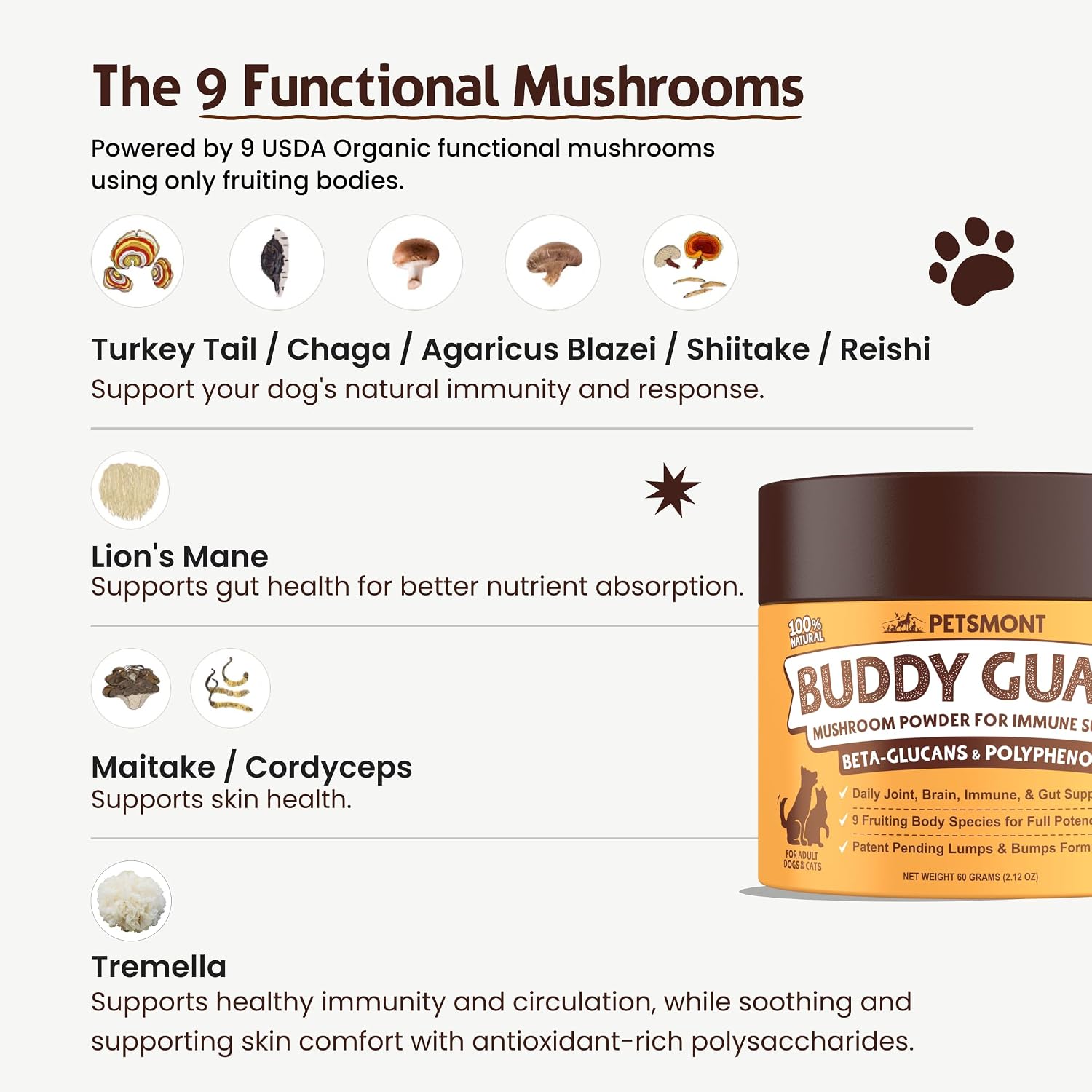 Petsmont Buddy Guard for Lumps and Bumps, Lipoma for Dogs & Cats