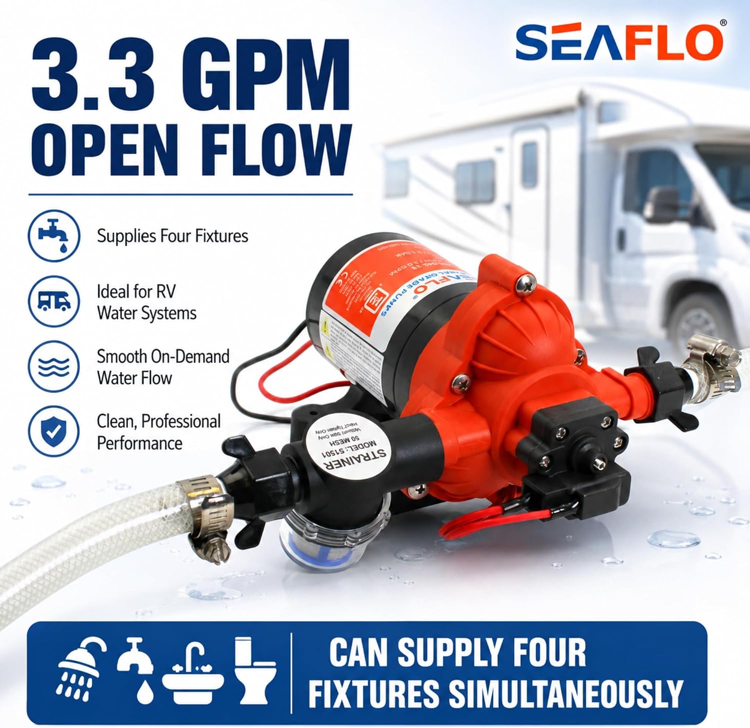 SEAFLO 55 Series 12V RV Water Pump 5.5 GPM 60 PSI Diaphragm Pump Heavy Duty Pressure Switch Built In Bypass Self Priming Quiet High Flow RV Marine Off Grid Freshwater System 4-Year Warranty