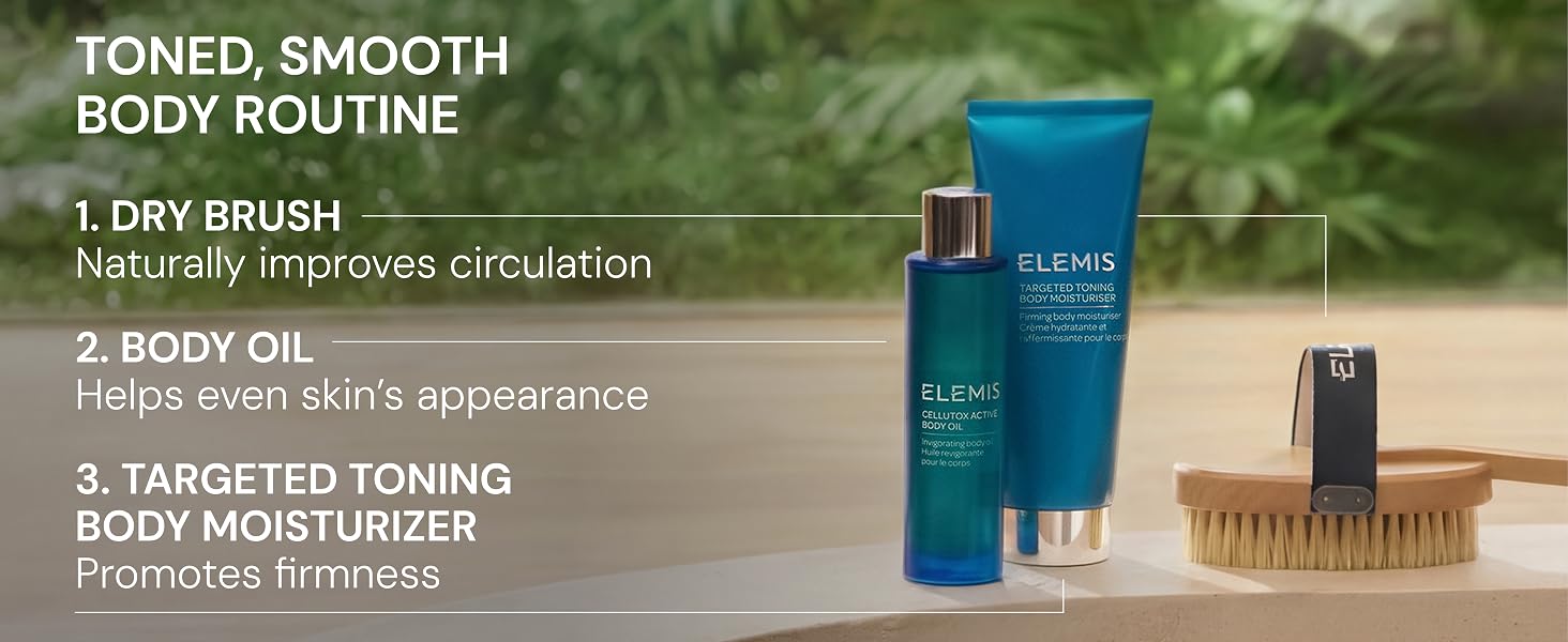 Targeted Toning Body Moisturiser 3.1