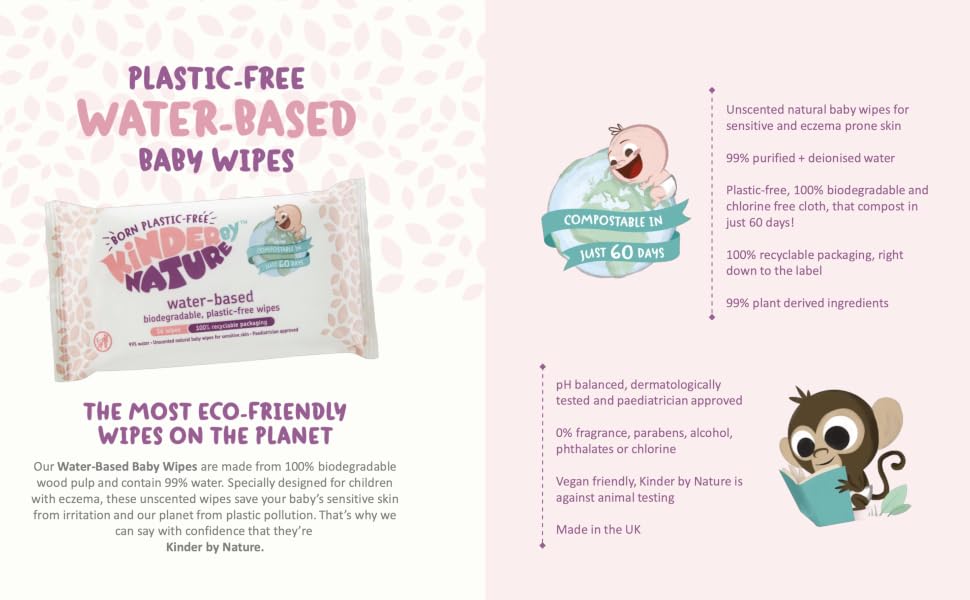 Plastic-Free Water-Based Baby Wipes
