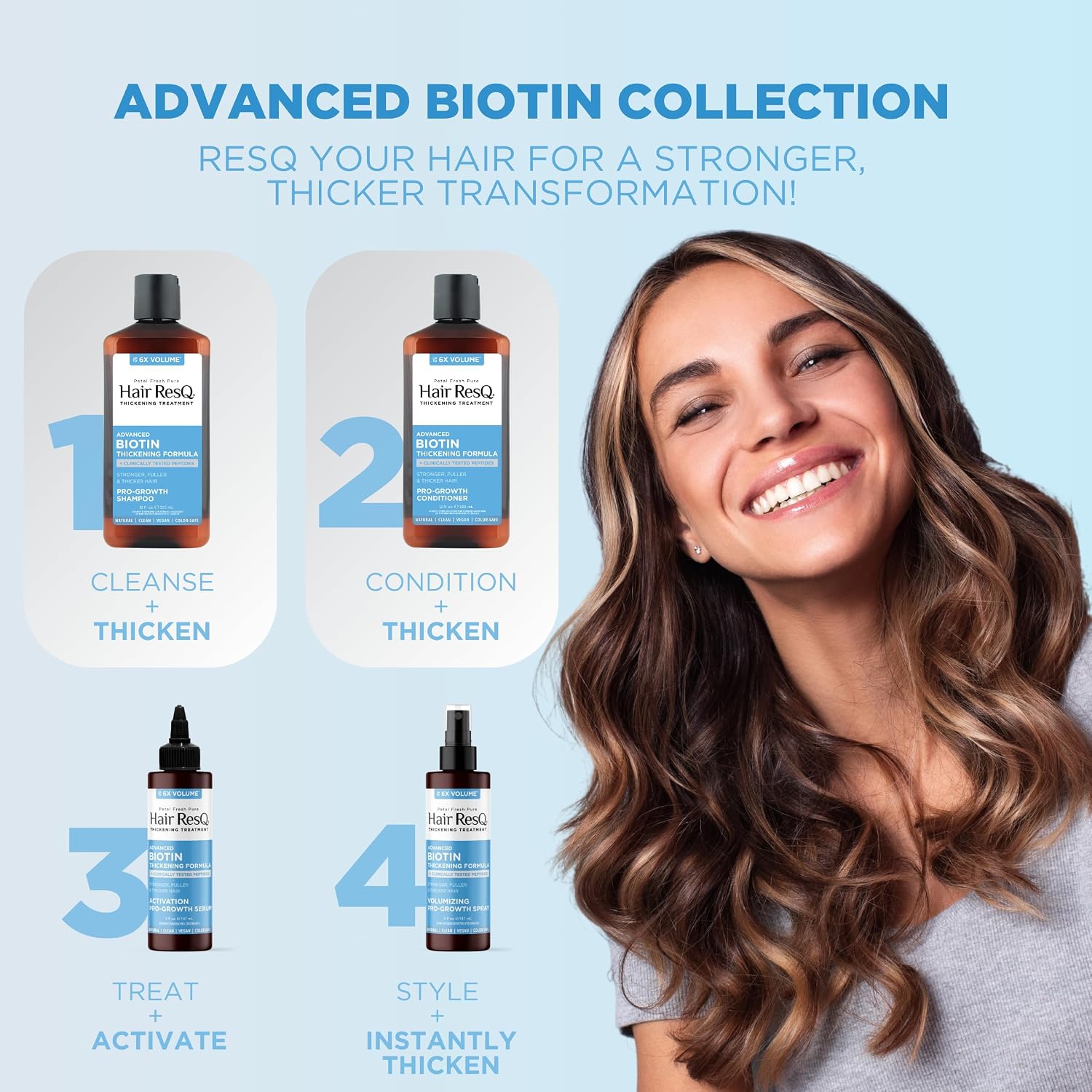 Petal Fresh Hair ResQ Biotin Shampoo for Thinning Hair, Clinically Tested Thickening, Pro-Growth Shampoo for Women & Men, Up to 6X Volume, Rosemary Mint, Caffeine & Peptides, Sulfate Free, 12 fl oz
