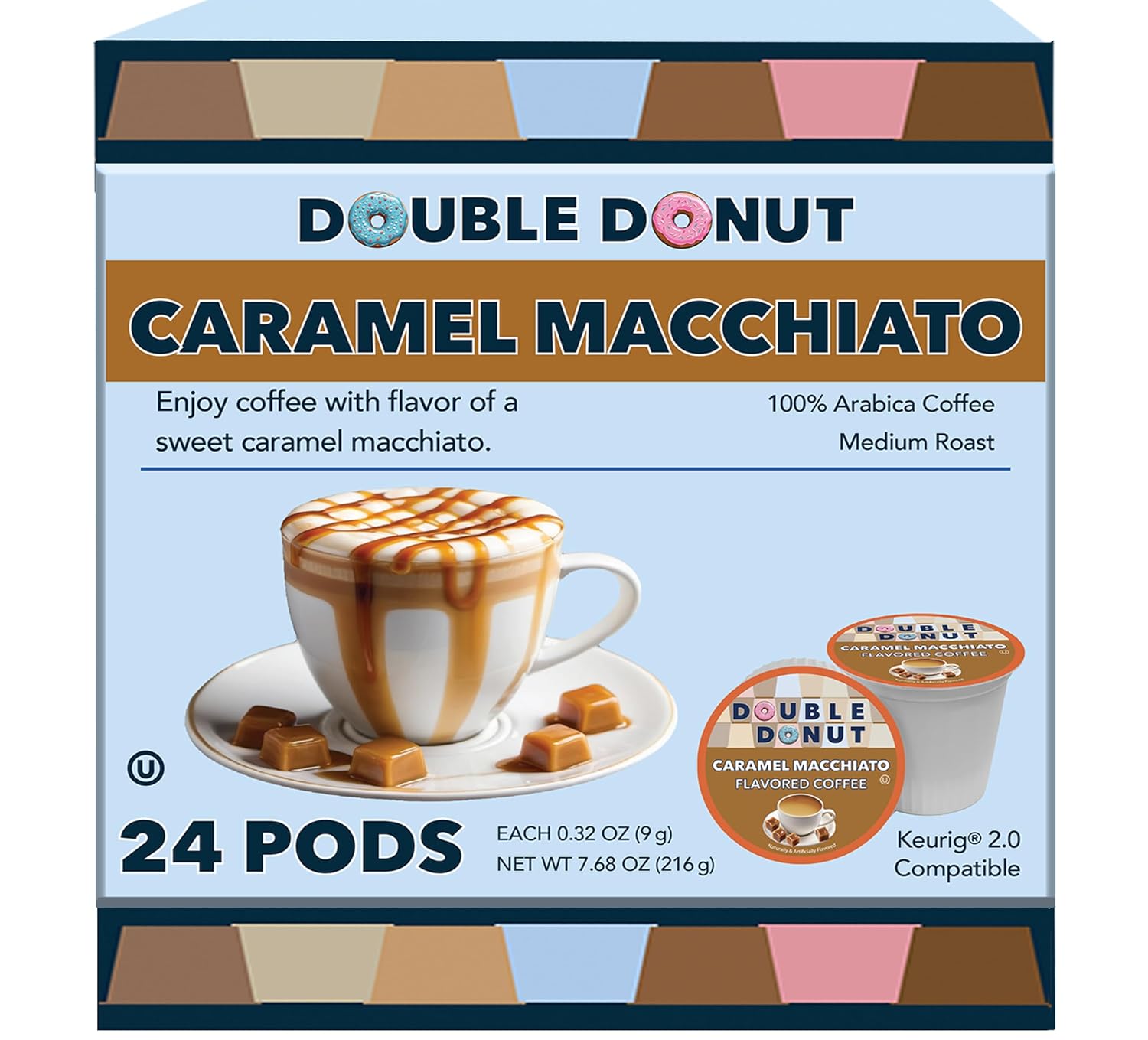 Double Donut Coffee Breakfast Blend Coffee Pods, Light Roast Coffee in Recyclable Single-Serve Pods for Keurig K Cups Brewer Machines, 80 Count Bulk Pack, original version