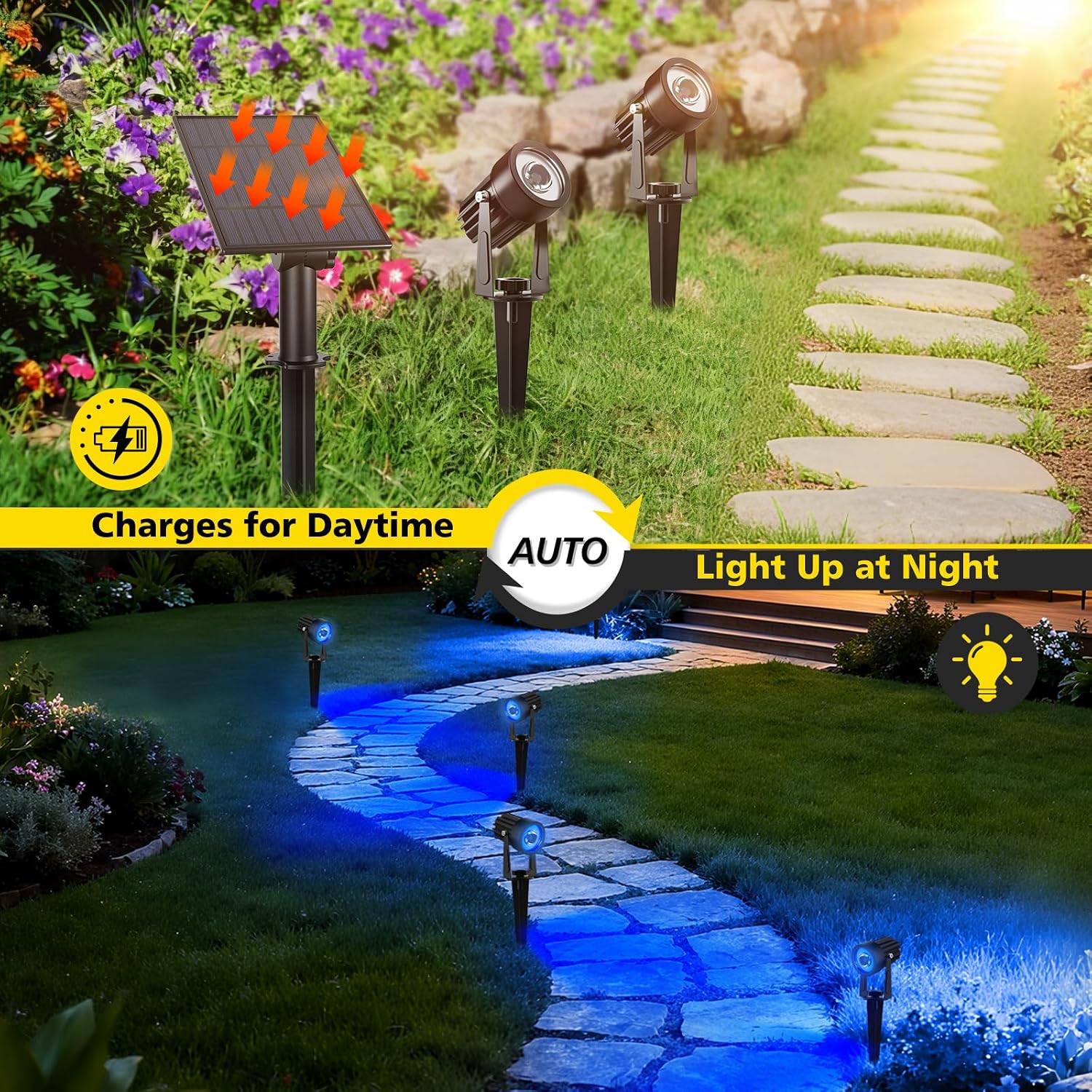 T-SUN Solar Spot Lights Outdoor, Dual Head Solar Spotlights, Cool White | IP65 Waterproof, 2 Brightness Modes, Dusk to Dawn Solar Uplights for Garden, Yard, Pathway, Patio, Lawn