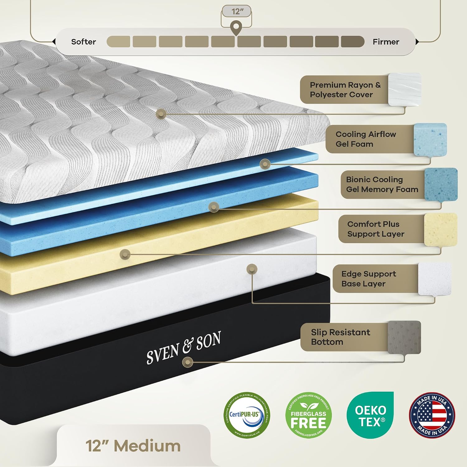 Sven and Son Essential Adjustable Bed Base (Frame) + 12 inch Memory Foam Matt (Medium), Easy Assembly, Head and Foot Lift, Memory Positions