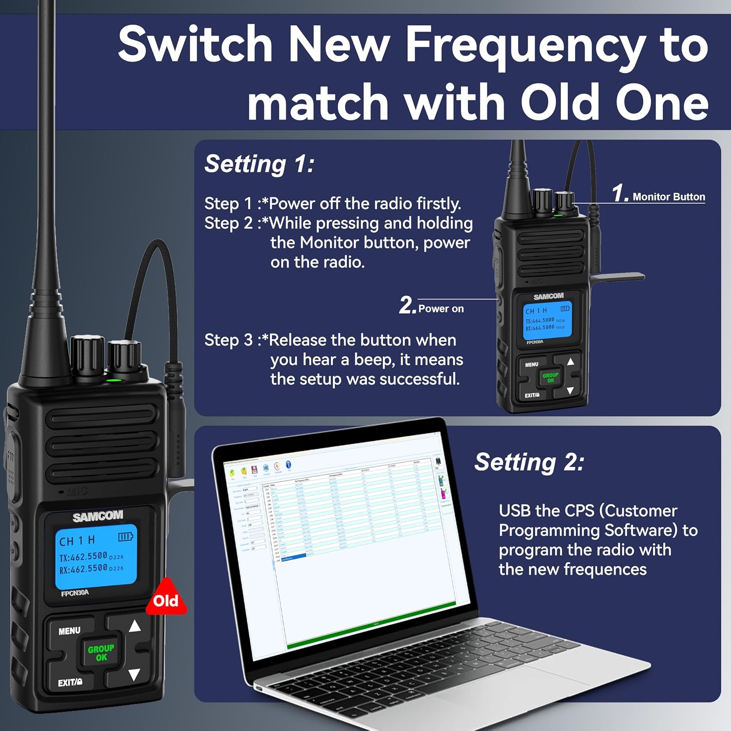 SAMCOM FPCN30A Two Way Radios Long Range 5 Watts Walkie Talkies for Adults Rechargeable 2 Way Radios UHF Handheld Business Group Call Radio 1500mAh