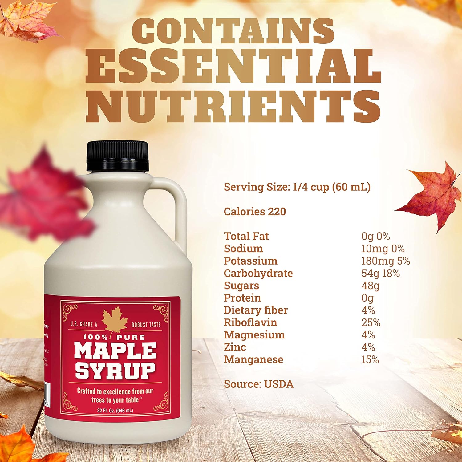 Grade B Maple Syrup 32 Oz Jug – 100% Pure Maple Syrup (Now Grade A Dark) Bold
