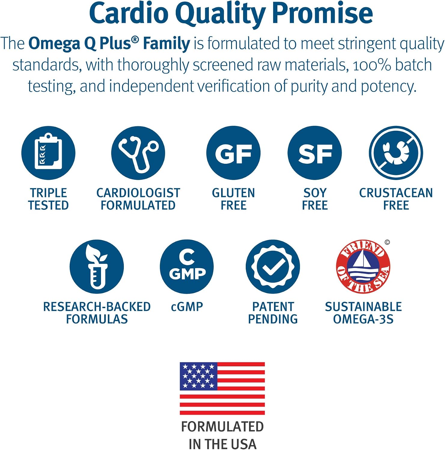 Dr. Sinatra Omega Q Plus– Omega-3 and CoQ10 Supplement Delivers Everyday Heart Health Support with 50 mg of CoQ10 and Provides Antioxidant Power
