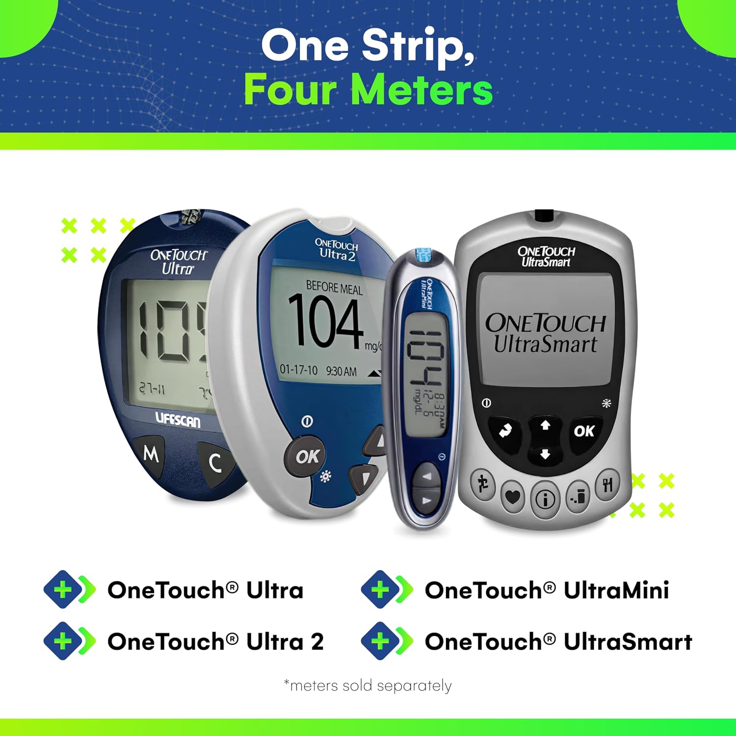 TruePoint Blood Glucose Test Strips, 50 Count, for Ultra Series Meters | For home blood glucose testing, compatible with Ultra, Ultra2