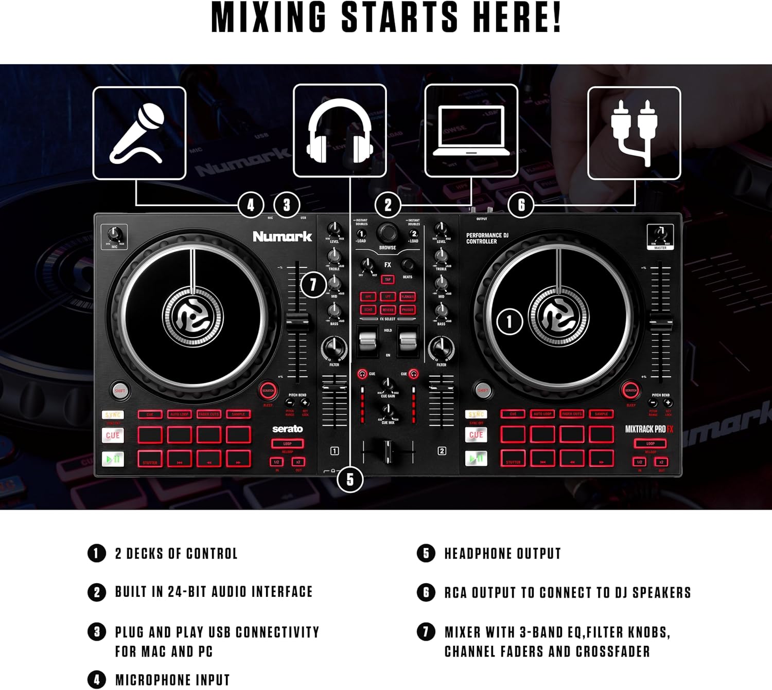 Numark Mixtrack Pro FX DJ Controller