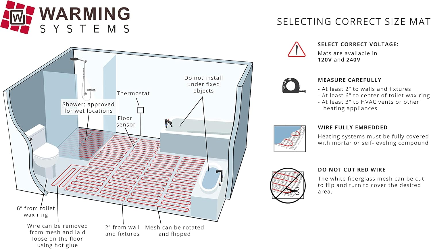 40 Sq Ft 120V Electric Floor Heating System Mat Kit | Premium UDG4-4999 touchscreen thermostat with built-in GFCI, Heating mat, floor sensor & installation monitor included.