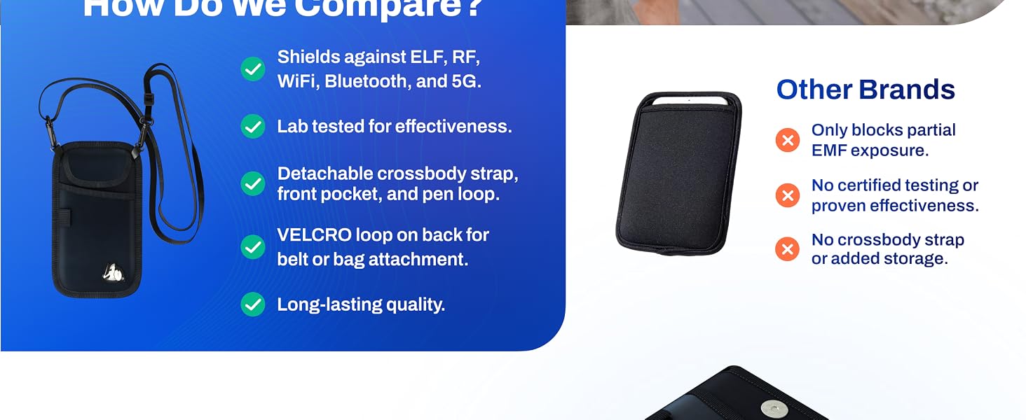 EMF phone case with strap front pocket and velcro loop compared to a simpler competitor pouch
