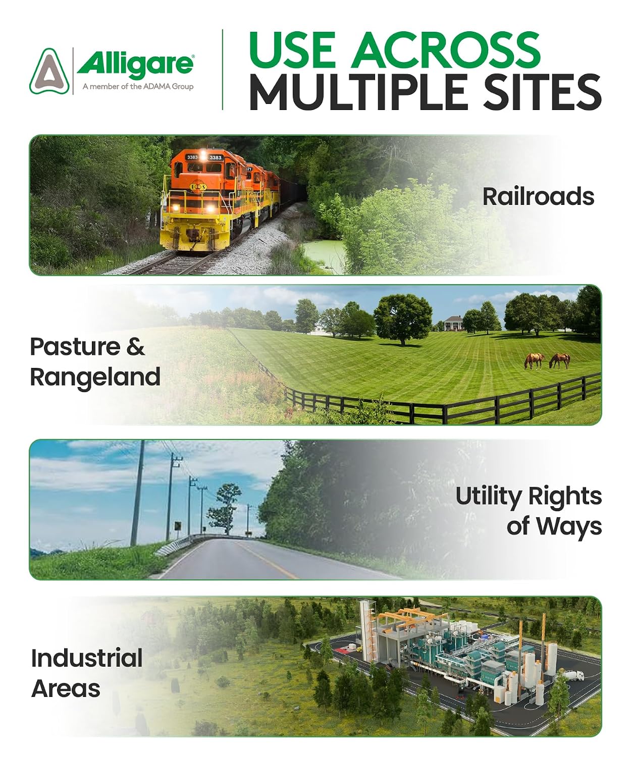 ALLIGARE Panoramic 2SL Herbicide Weed Killer - Versatile Herbicide for Lasting Control of Annual Grasses & Broadleaf Weeds in CRP, Pastures, Rights-of-Way & Industrial Sites - 1 Gallon