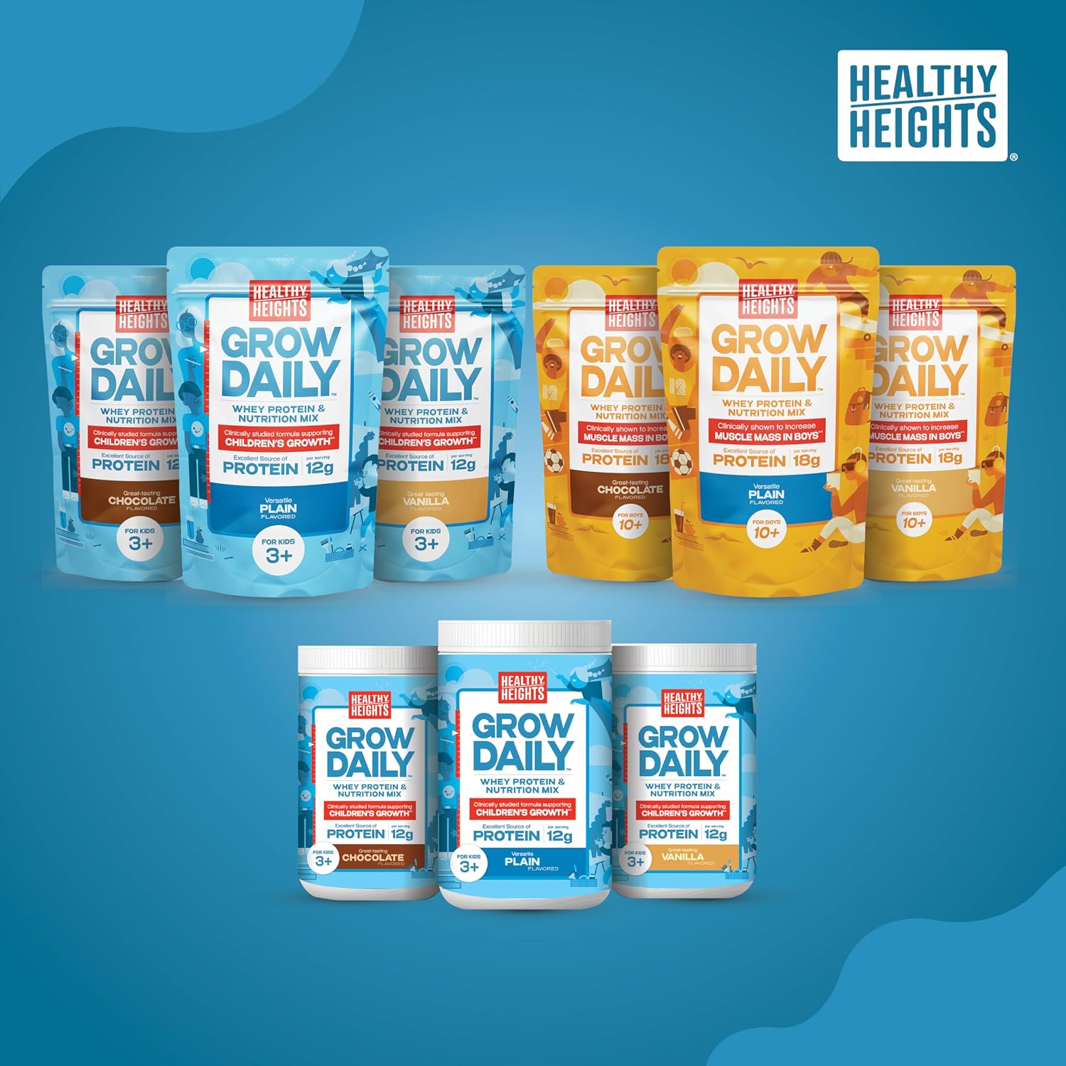Healthy Heights Grow Daily Kids Protein Drink Mix (Chocolate) - High Protein Shake for Kids 3+, 21.6 oz