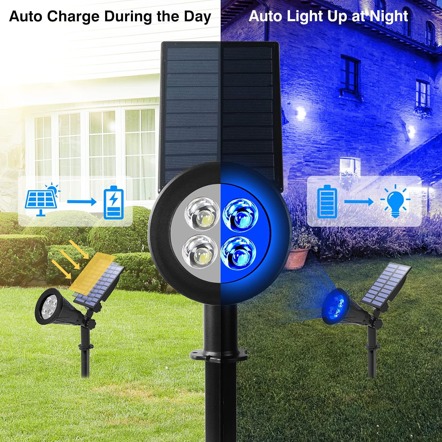 T-SUN Color Changing Solar Spot Lights Outdoor Waterproof, 7 LEDs, 2 Pack | 7 Color Changing Modes, IP65 Waterproof Dusk to Dawn Solar Uplights for Tree, Patio, Yard, Garden, Driveway, Pool Area