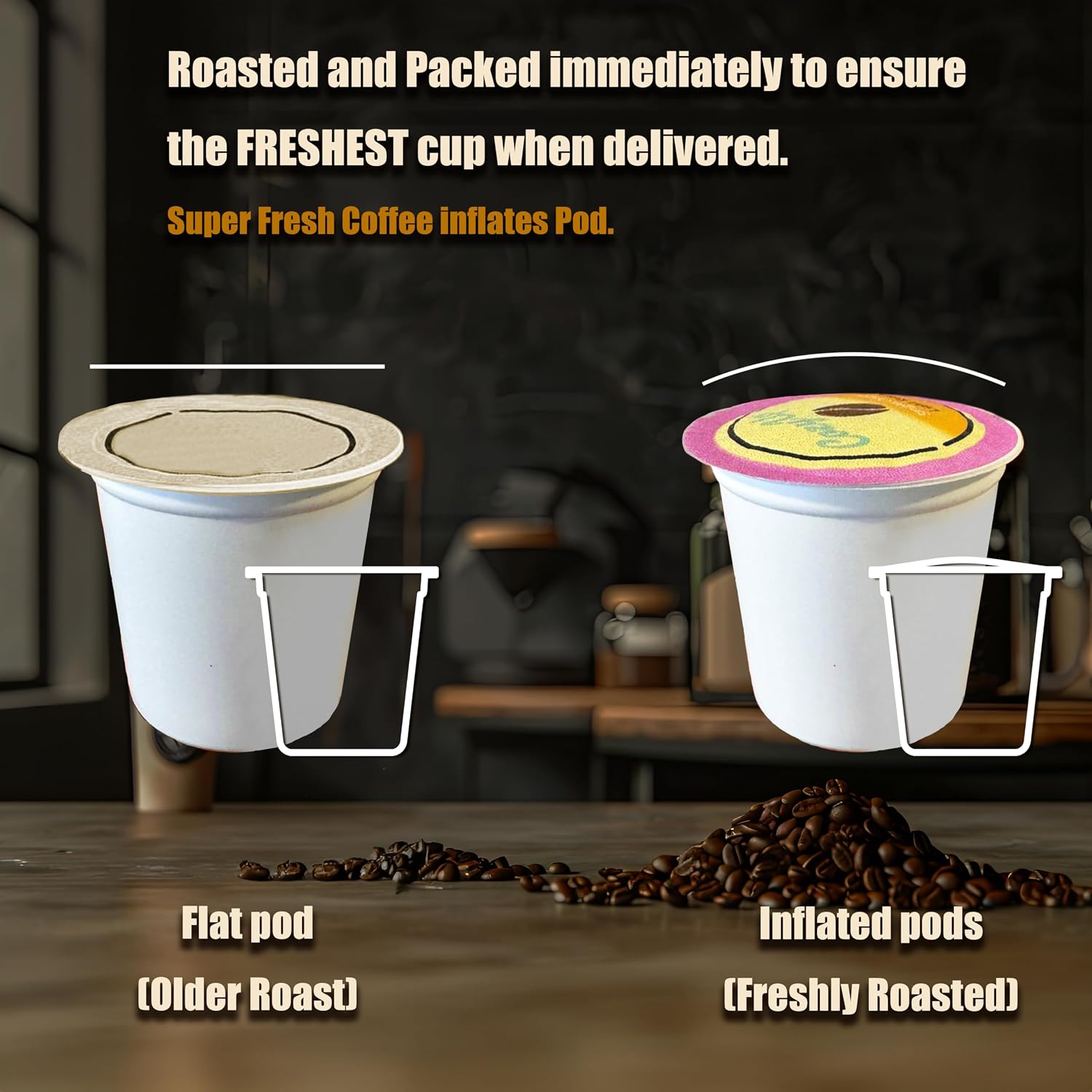 Cozy Up Specialty Dark Coffee Single Serve Pod, 100-Count, Dark Roast | Compatible with Keurig K-Cup