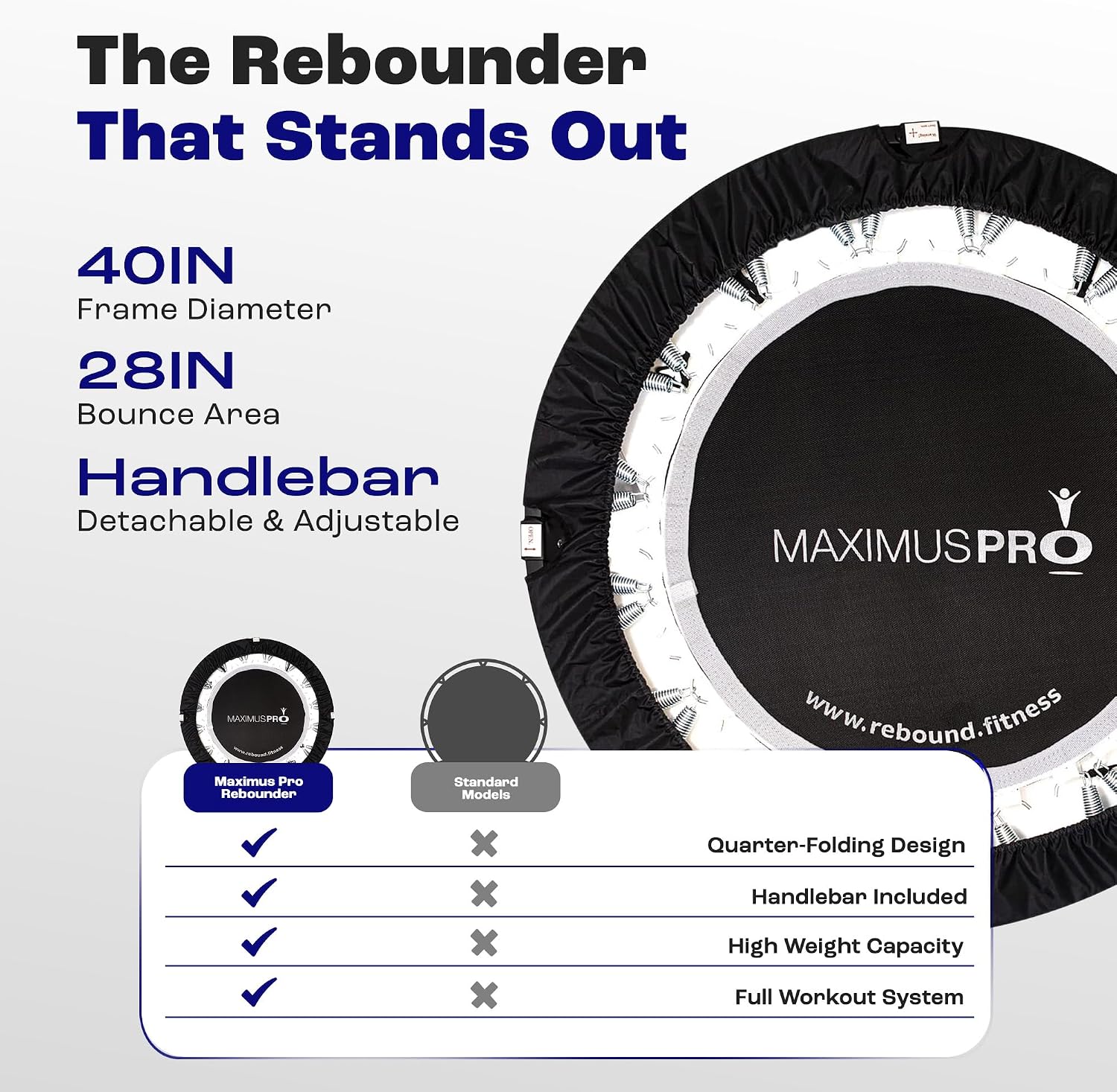 Maximus PRO Folding Rebounder Fitness Trampoline | Voted #1 Indoor Mini Exercise Trampoline for Adults with Bar | Best Home Gym for Fitness & Lose
