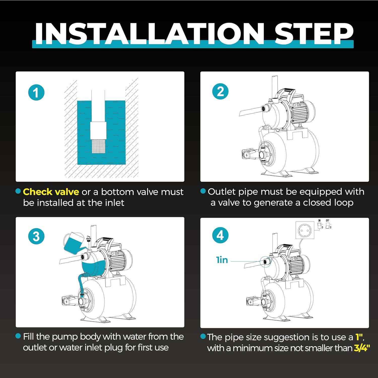 LEO Shallow Well Pump with Pressure Tank 1.5HP, Irrigation Jet Pump 1200 GPH Automatic Booster Sprinkler System,Stainless Steel Water Transfer Camp Pumps for Home, Garden, Lawn