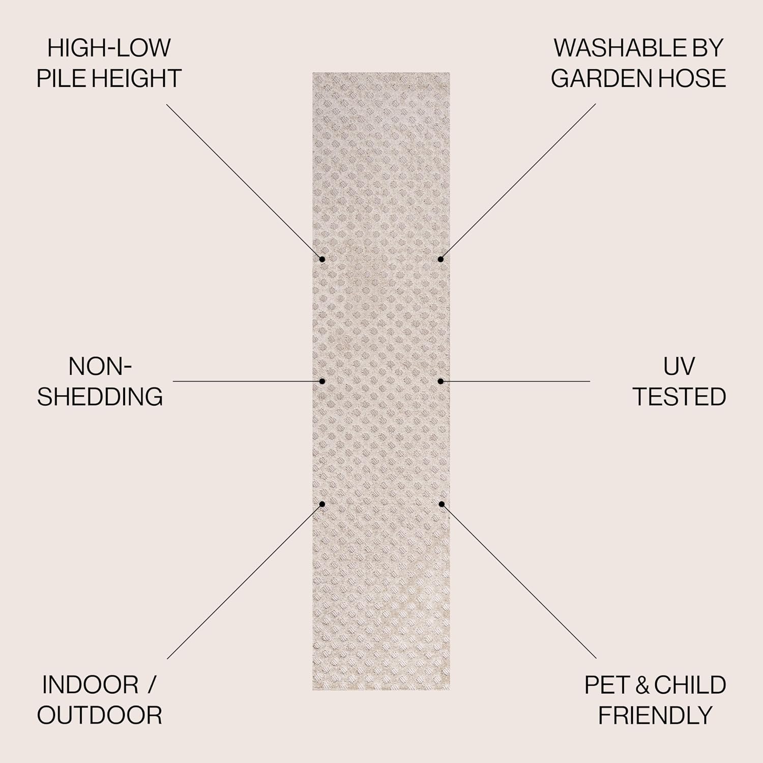 JONATHAN Y Mini-Diamond Trellis Indoor Outdoor Area Rug 3X5 White/Black, Rabat High-Low Pile for Backyard, Patio, Porch, Easy-Cleaning, High Traffic