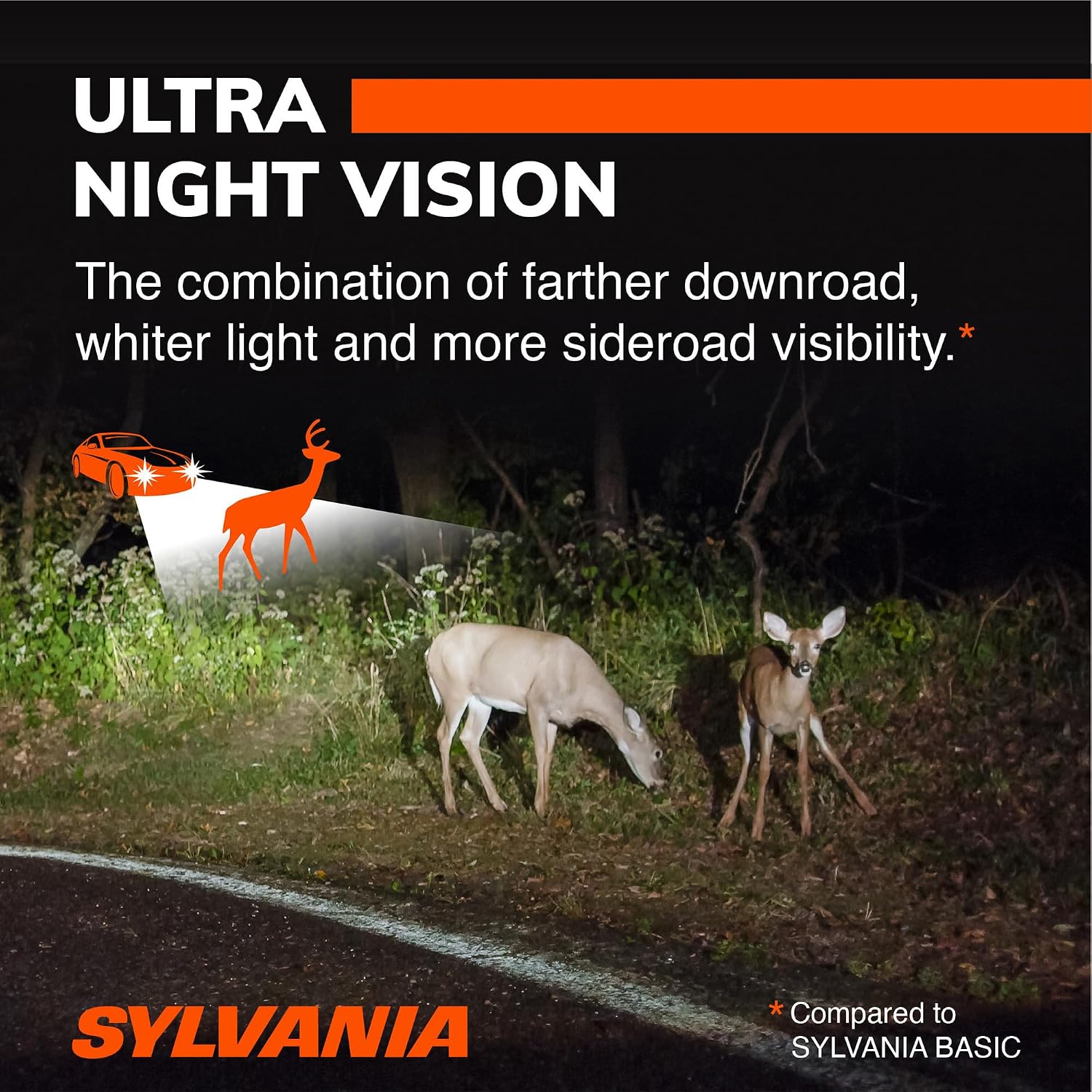 SYLVANIA - 9005 SilverStar Ultra - High Performance Halogen Headlight Bulb, High Beam, Low Beam and Fog Replacement Bulb, Brightest Down Road with Whiter Light, Tri-Band Technology (Contains 1 Bulb)