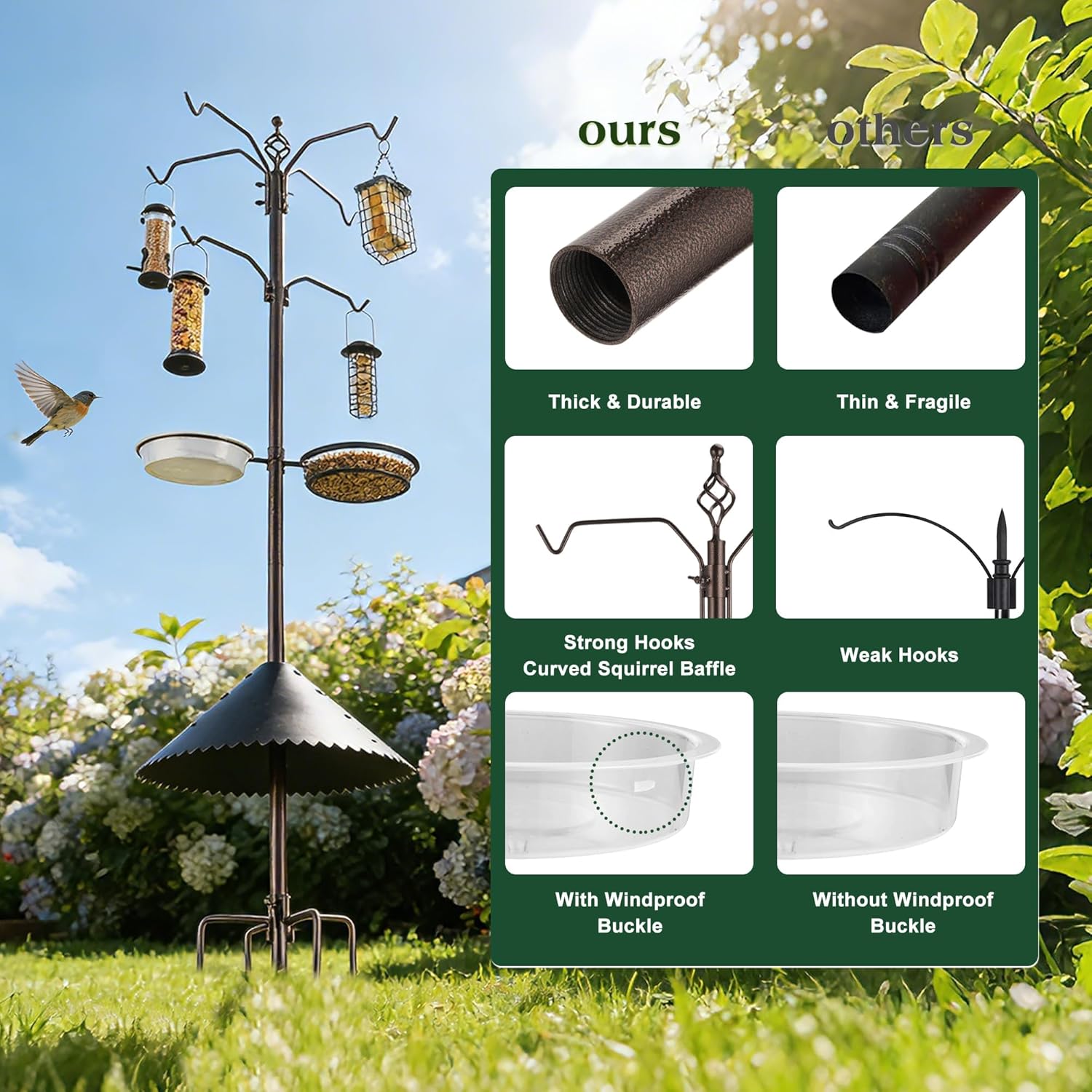 Deluxe Bird Feeding Station Kit with Multi Feeder Hanging Pole, Metal Suet Feeder, Bird Bath