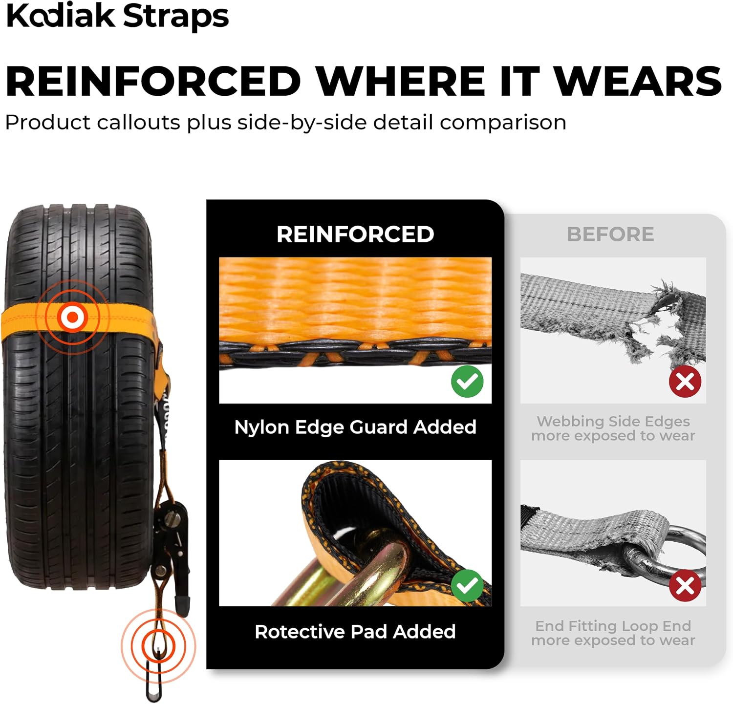 Adjustable Vehicle Tire Tie Down Straps Kit– 4pk Heavy Duty Tire Straps with Snap Hooks 10