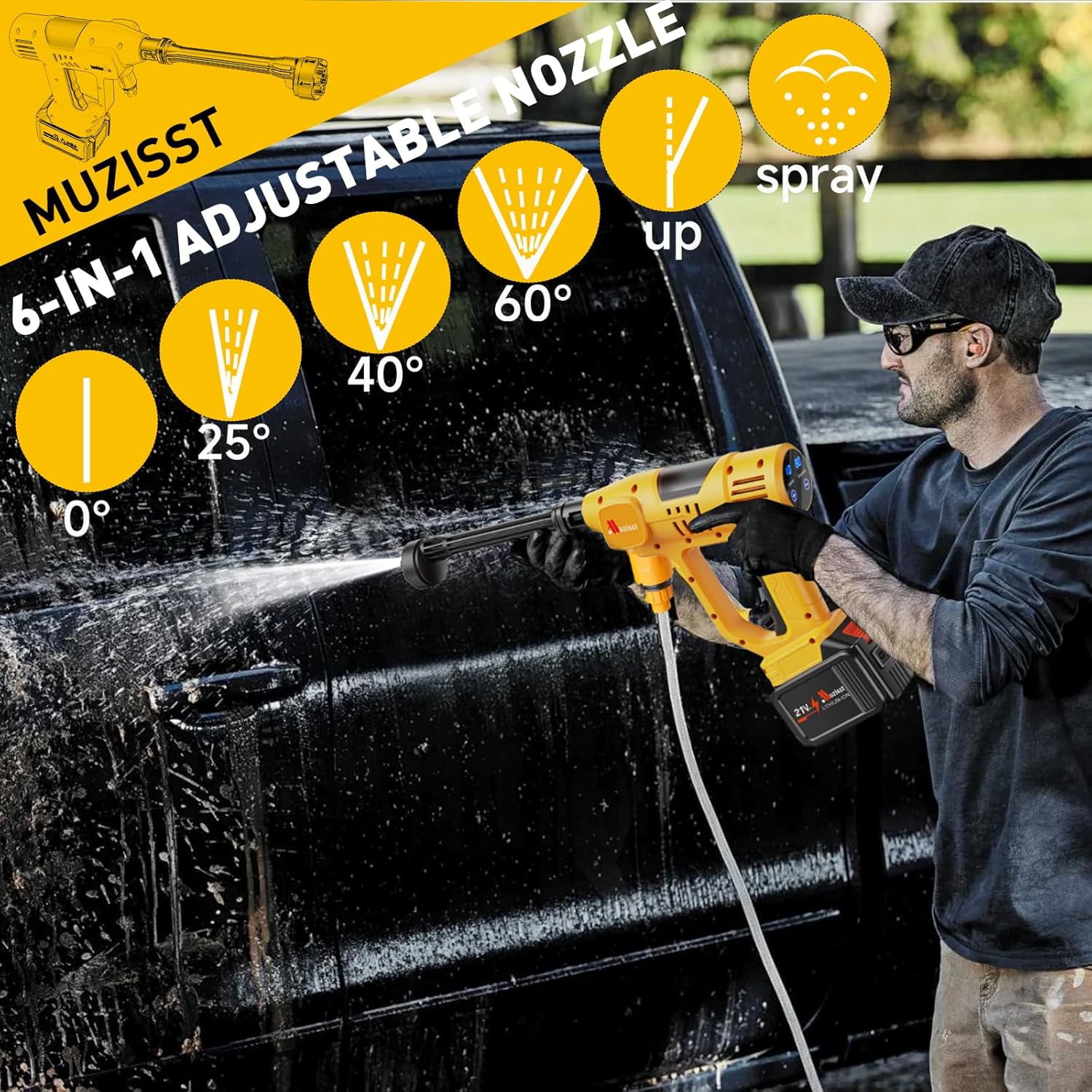 1100PSI Cordless Car Washer, Portable Battery Powered Cleaning Tool | 10-Speed Adjustment, Battery Level Display, 6-in-1 Nozzle