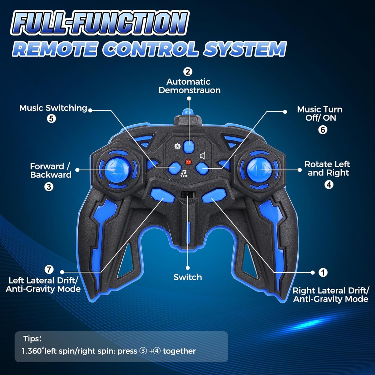 High Speed Remote Control Car Rc Drift 25KM/H, 360° Rotating 2.4 GHz 4WD RC Cars for Boys, Girls Adults