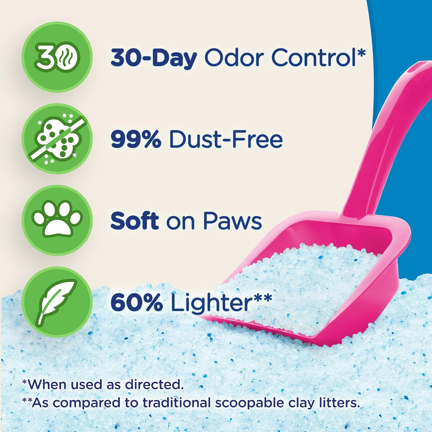Ultra by Cat's Pride Micro Crystals Litter with 30-Day Odor Control, 5lbs