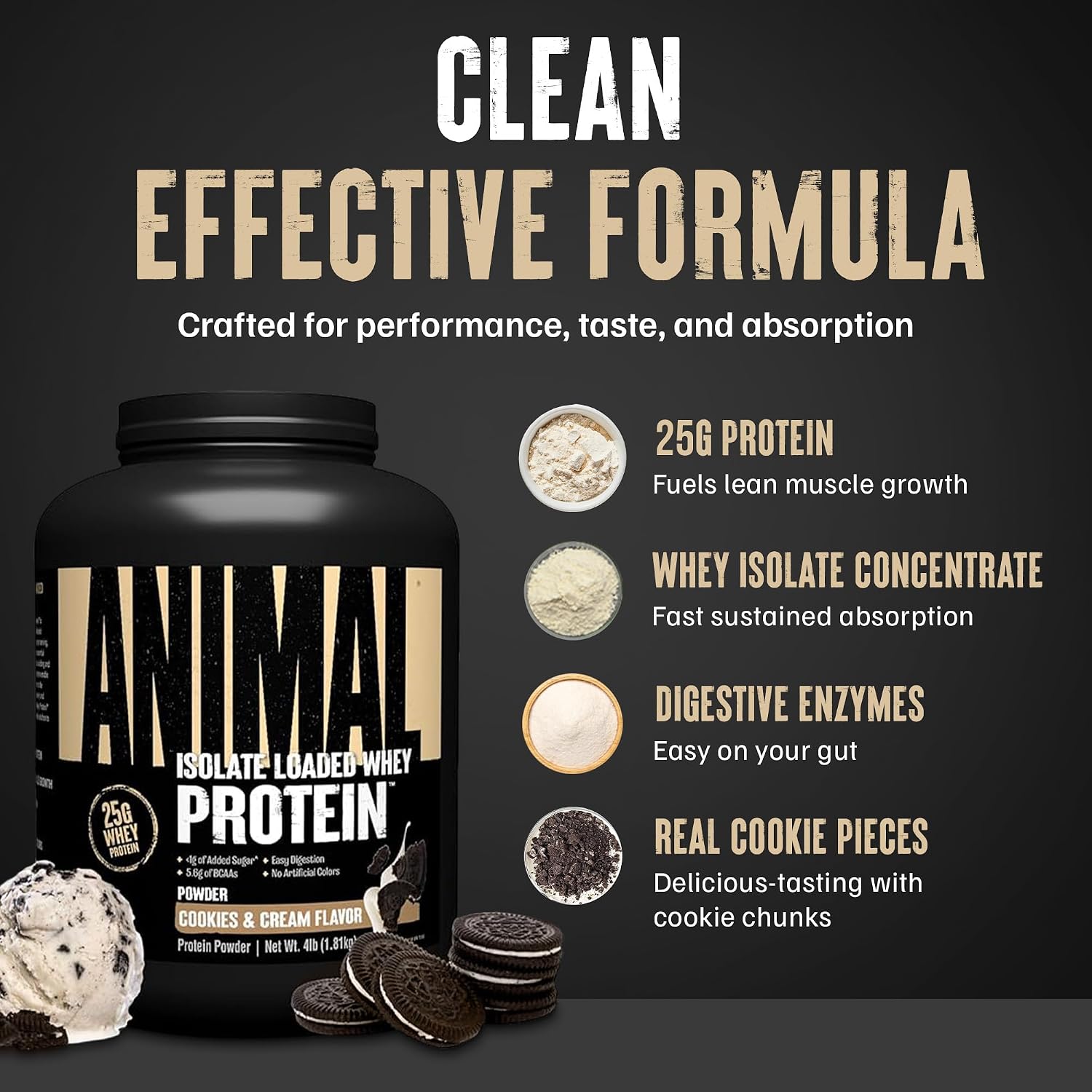 Animal Whey Isolate Protein Powder - Loaded for Pre & Post Workout Muscle Builder and Recovery with Digestive Enzymes for Men & Women - 25g Protein, Great Taste, Low Sugar - Chocolate 2 lbs