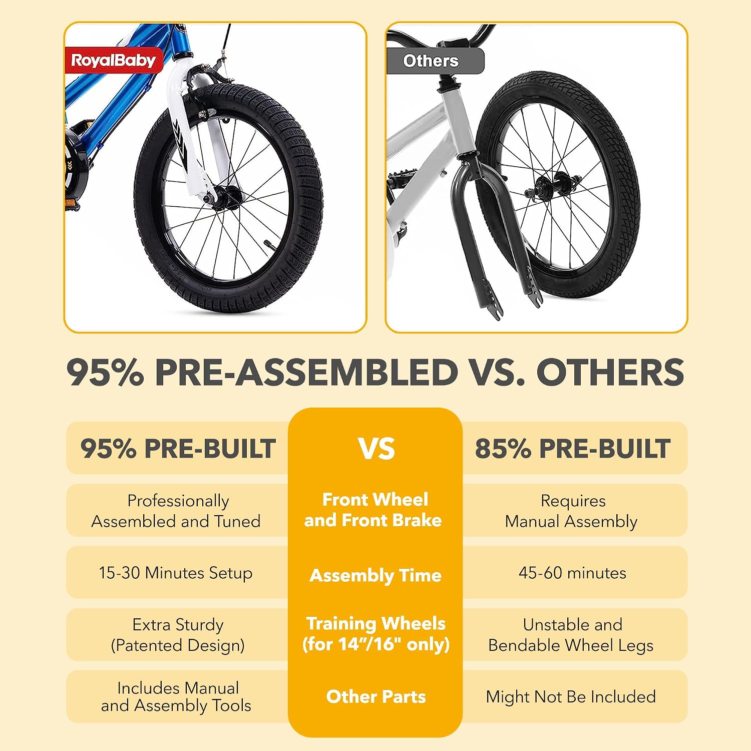 RoyalBaby Freestyle Kids Bike 12 14 16 18 20 Inch Bicycle for Boys Girls Ages 3-10 Years, Multiple Color Options