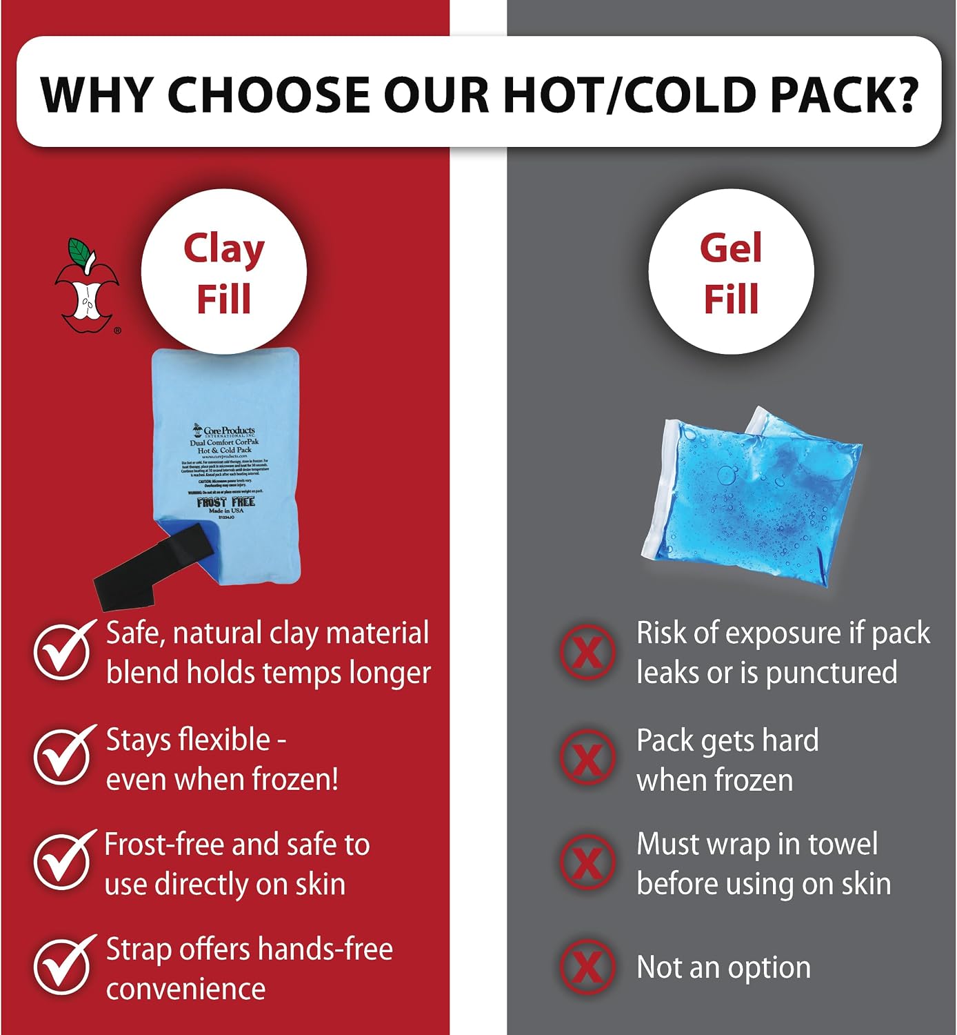 Reusable Hot & Cold Therapy Pack for Pain Relief and Injuries, Large | Provides versatile hot or cold therapy to help relieve muscle aches, joint pain, swelling, and stiffness.
