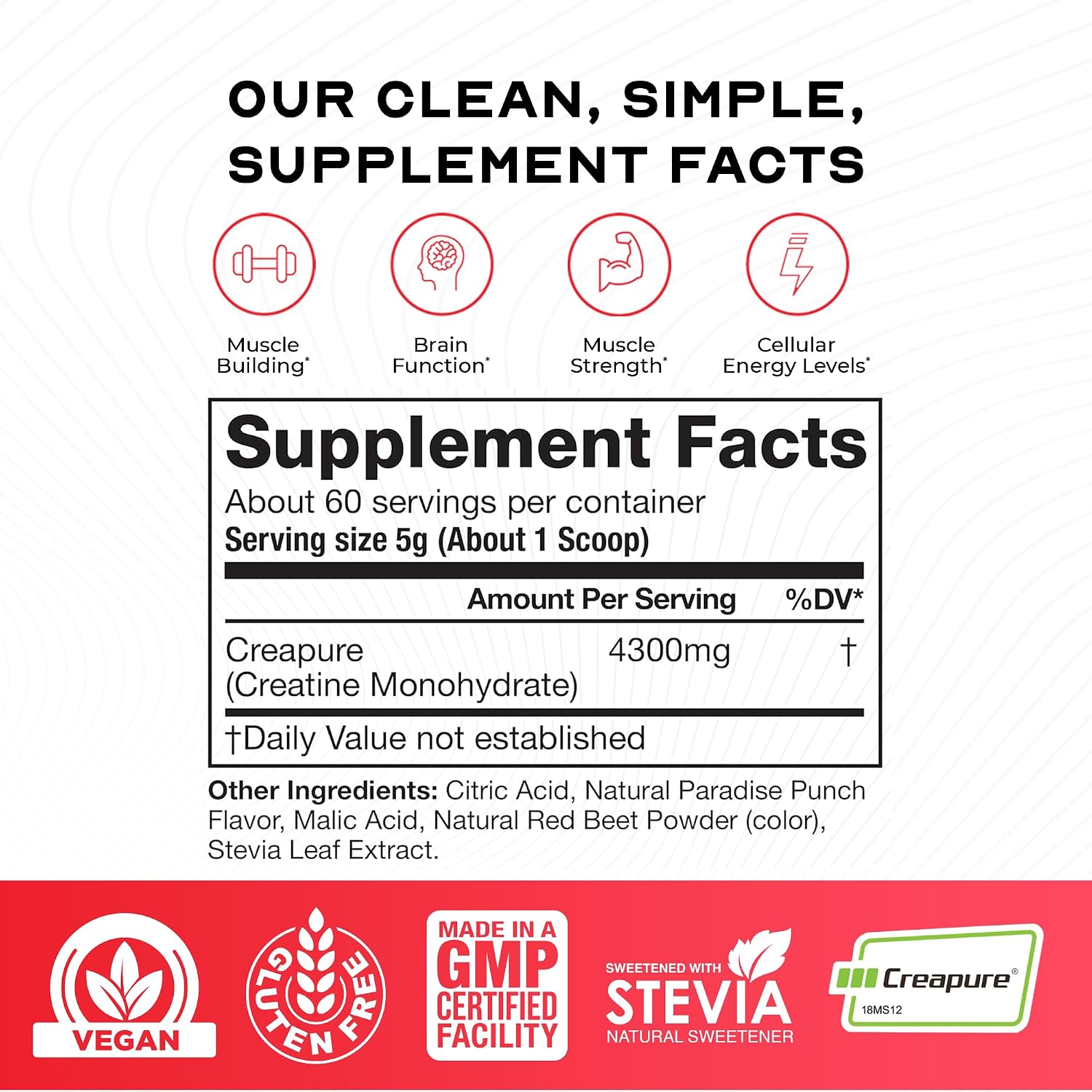 Muscle Feast Creapure Creatine Monohydrate Powder, Unflavored (300g) | Vegan, Non-GMO, Keto Friendly Mass Gainer, Muscle Recovery Supplement & Trusted Creatine for Muscle Growth, Creatine Powder