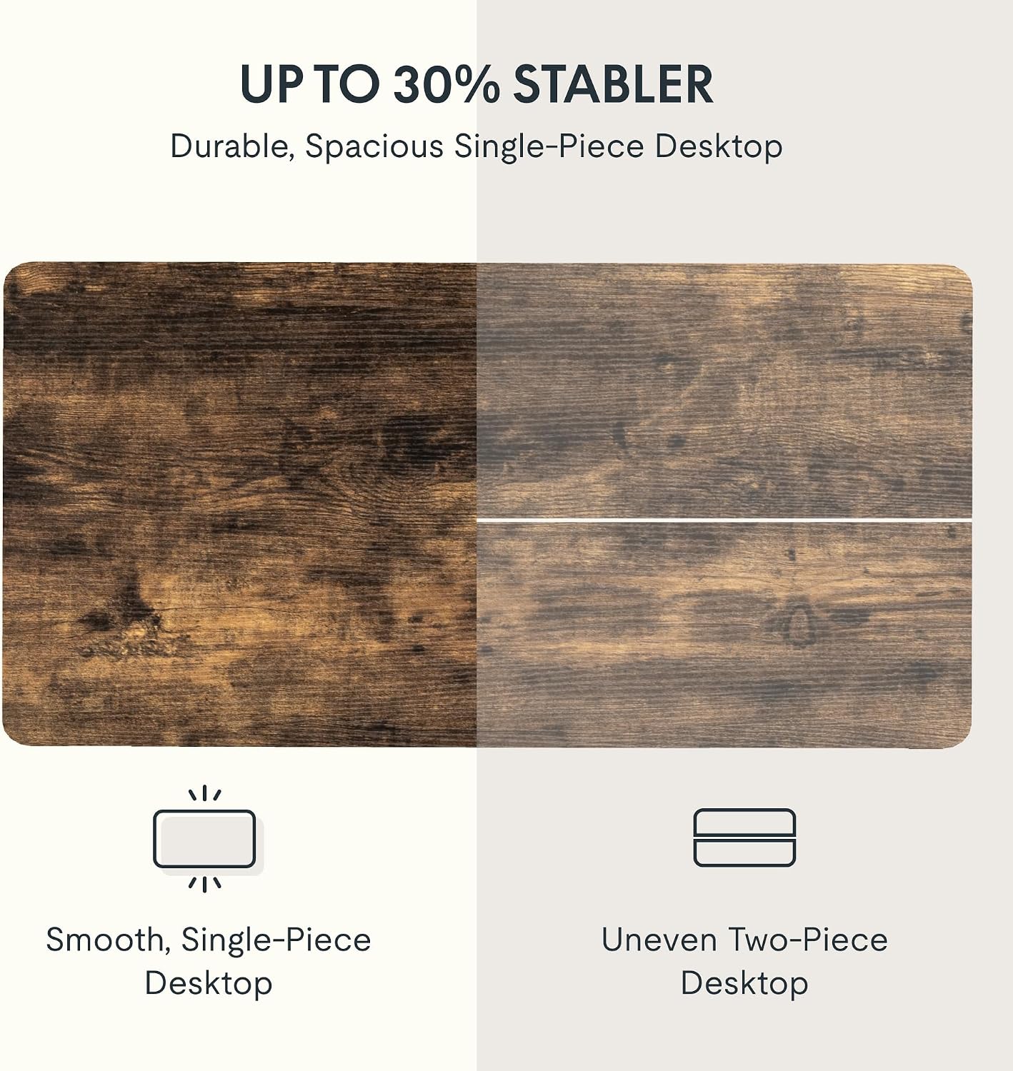 FLEXISPOT Acacia Solid Wood 55"x28" Butcher Block Desktop, Walnut | Acacia Solid Wood, Thick Beveled Edge, For Standing Desk, Office Table, Workbench, DIY Furniture Projects