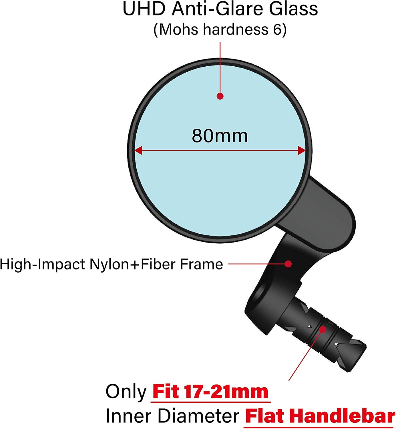 2022 New Bar End Bike Mirror, 80mm Crystal UHD Automotive Grade Glass Lens E-Bike Mirrors, Scratch Resistant, Safe Rearview Mirrors