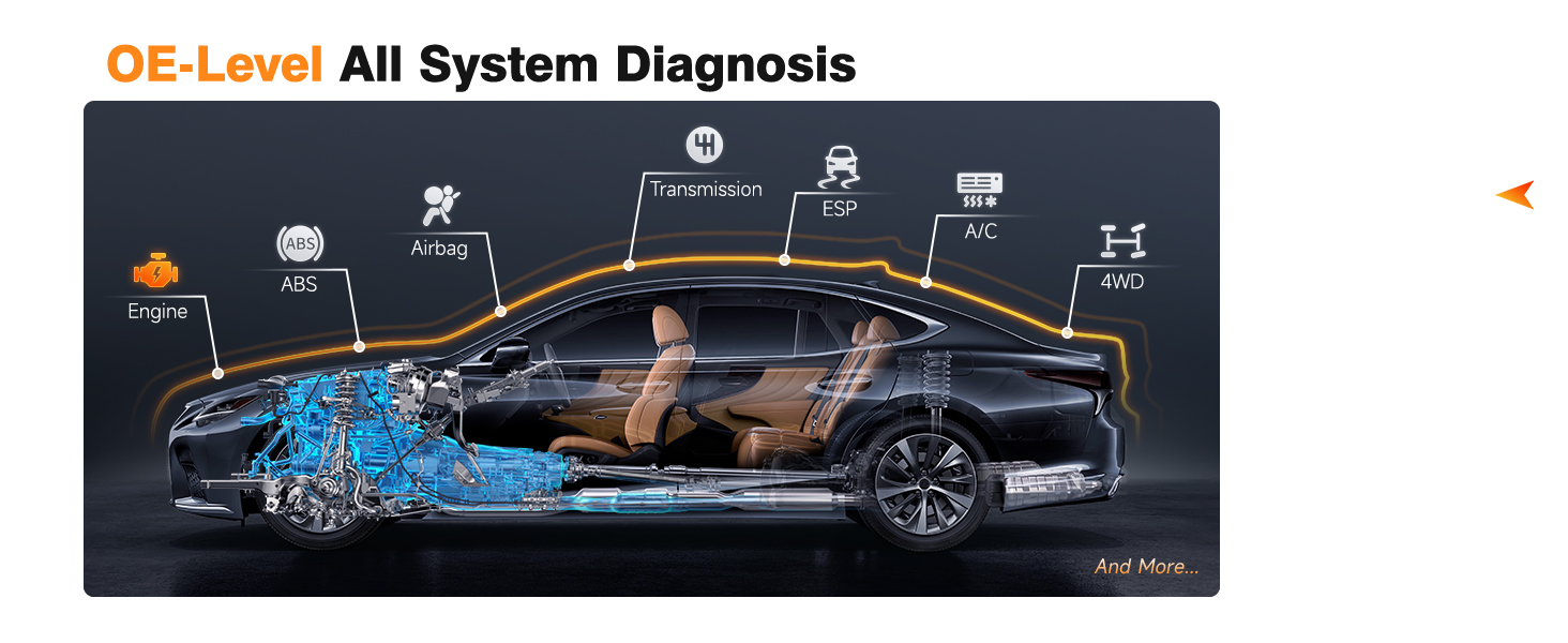 toyota car scanner