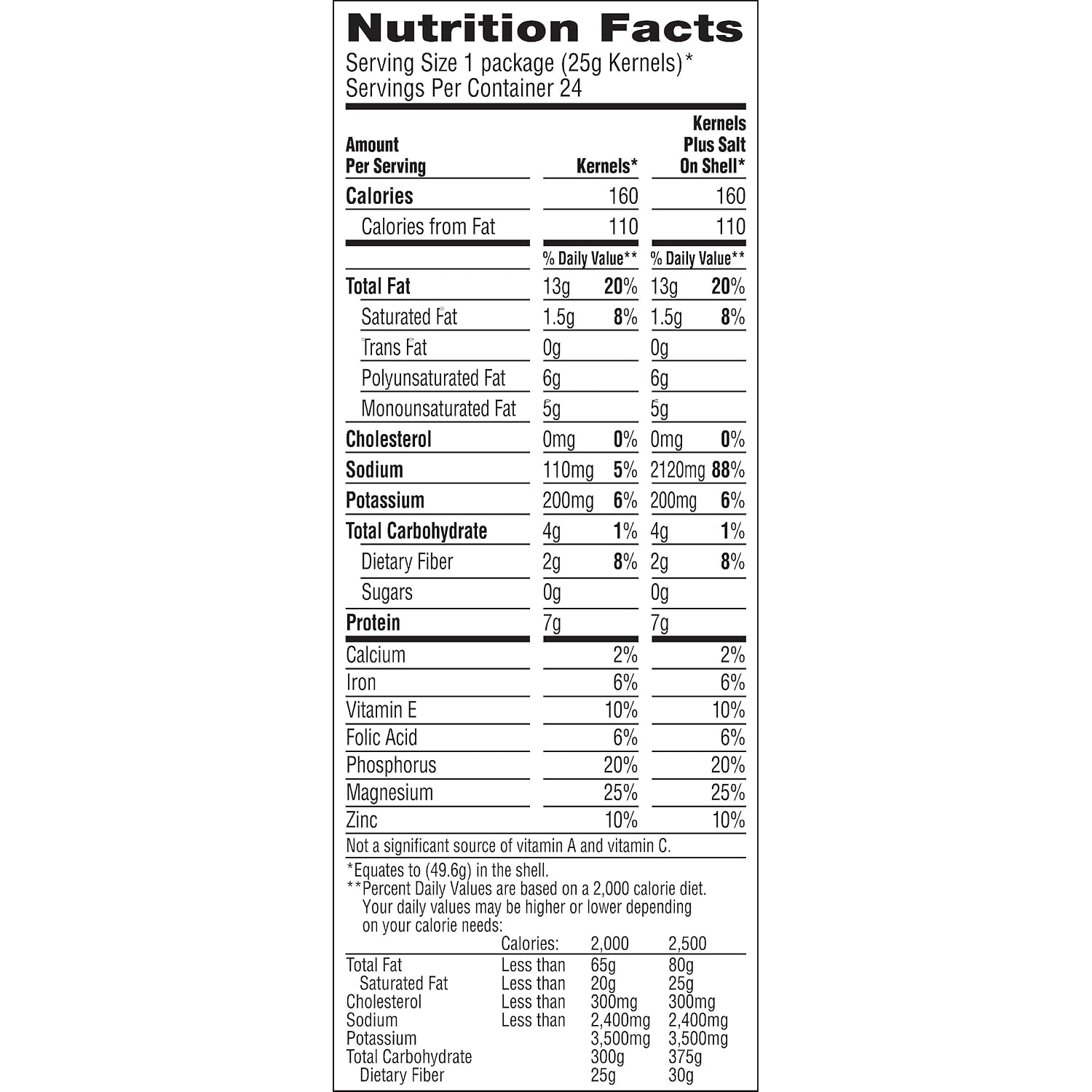 DAVID Sunflower Seeds, Original Flavor, 1.75 oz. (24-pk)
