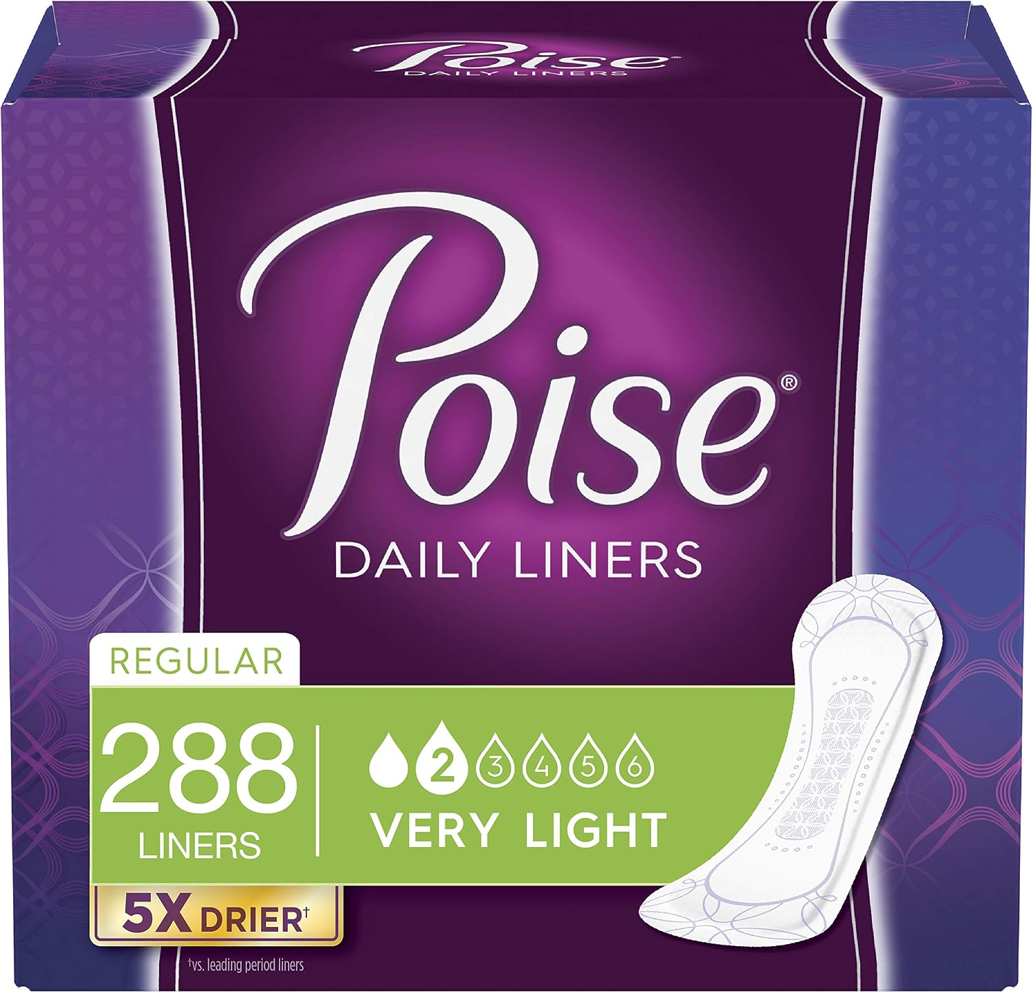 Poise Daily Incontinence Panty Liners, Very Light Absorbency, Regular, 288 Count (6 Packs of 48)