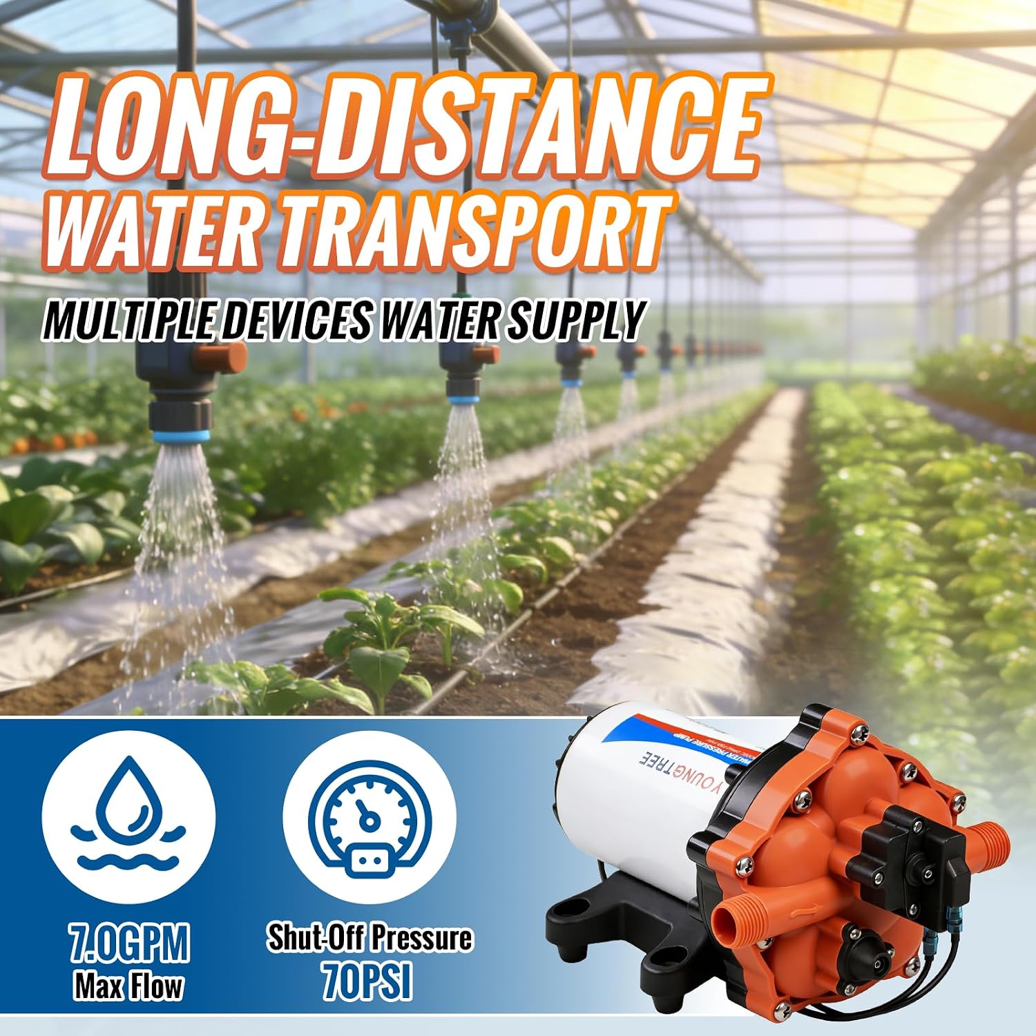 YOUNGTREE 55-Series 110V AC Fresh Water Diaphragm Pump 7GPM 70PSI 110volt 5-Chamber Water Pressure Washdown Pump On Demand with Pressure Switch for Irrigating, Home, Sprinkler, RV, Marine