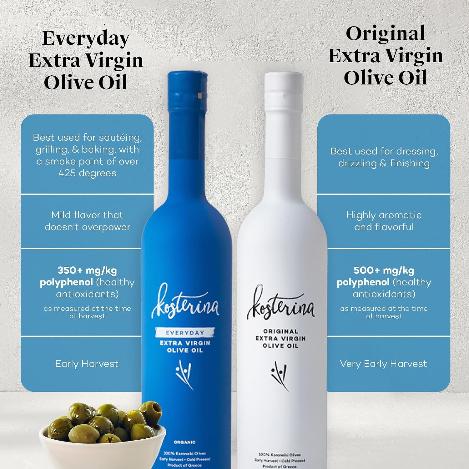 Kosterina Original Extra Virgin Olive Oil, Cold-Pressed EVOO (16.9oz)
