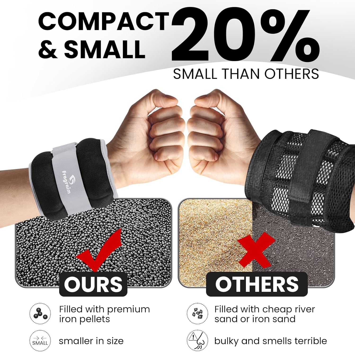 Ankle Weights for Women, Men and Kids - 1/2/3/4/6/8/10/12/15/20 LBS 1 Pair Strength Training Wrist/Leg/Arm Weight with Adjustable Strap for Jogging