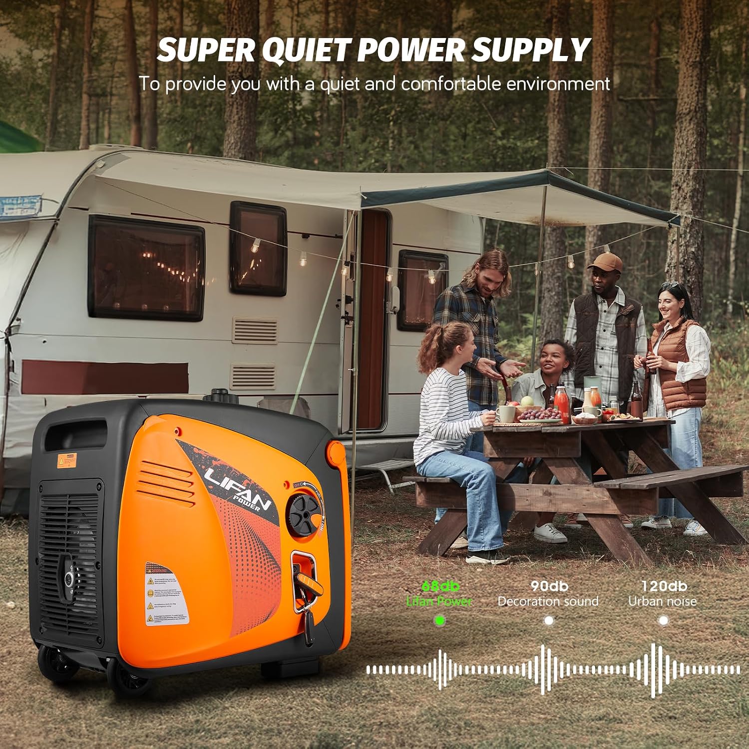 LIFAN 6900W Inverter Generator for Home Backup, 120/240V, Remote Start | 5500W Rated Gas Power, Pure Sine Wave, CO-Minder, RV Ready, Up to 14H at 25% Load