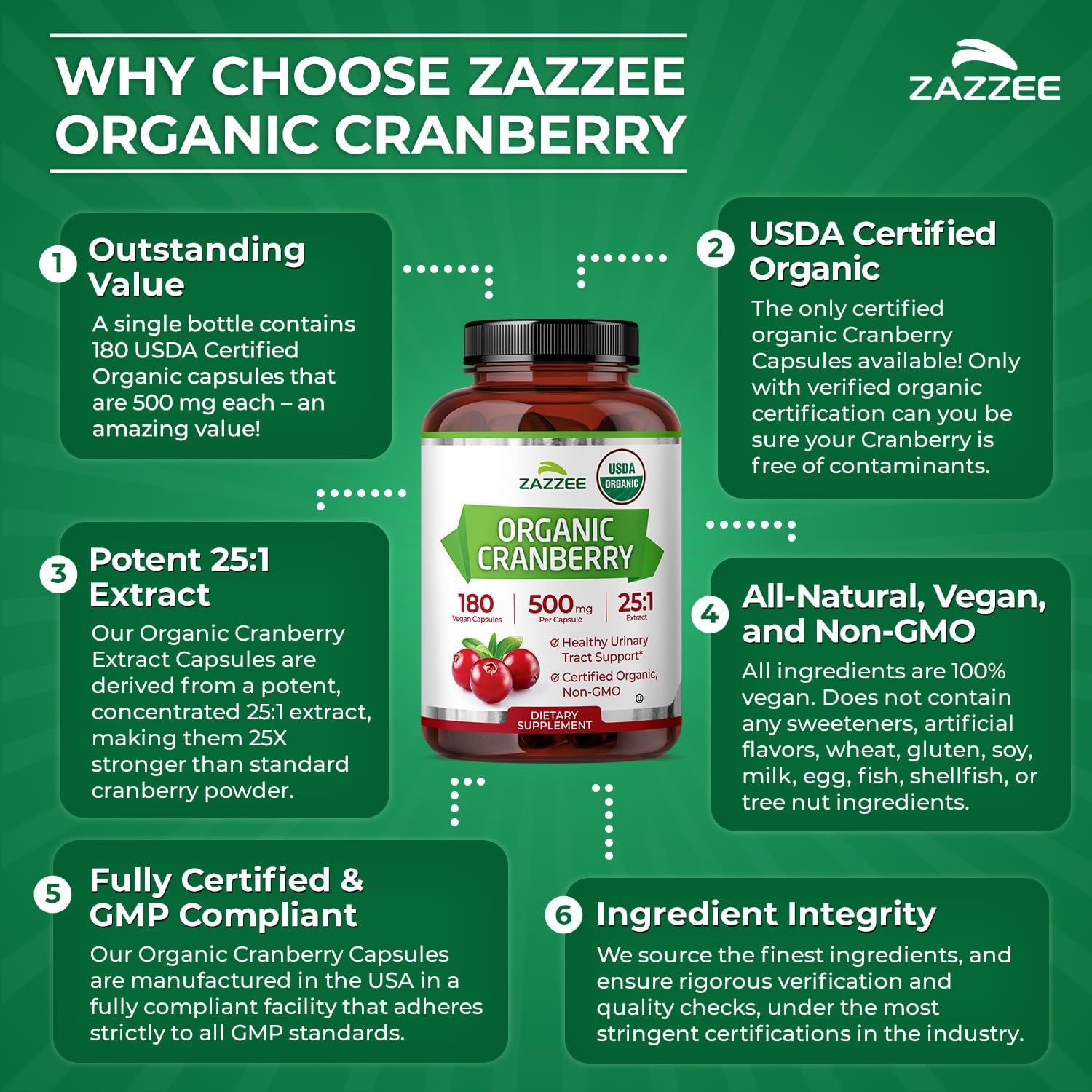 Zazzee USDA Organic Cranberry 25:1 Extract, 500mg per Capsule, 100 Capsules | Vegan, 3+ Month Supply, Certified Kosher, Vaccinium Macrocarpon, Non-GMO, Made in the USA